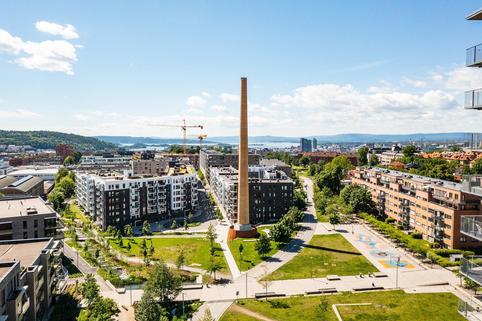Dronebilde av området! Galleribilde