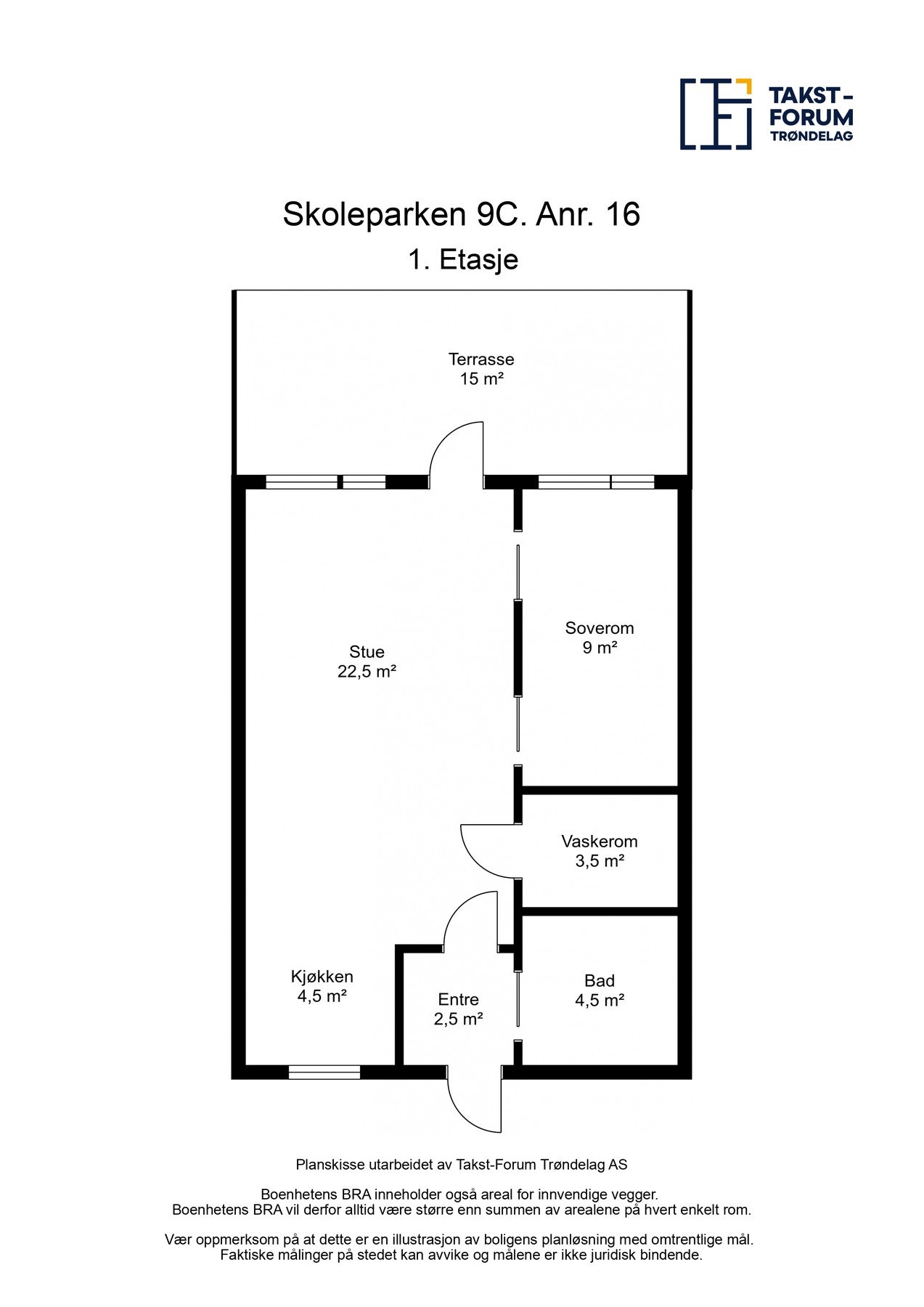 Planskisse. Galleribilde