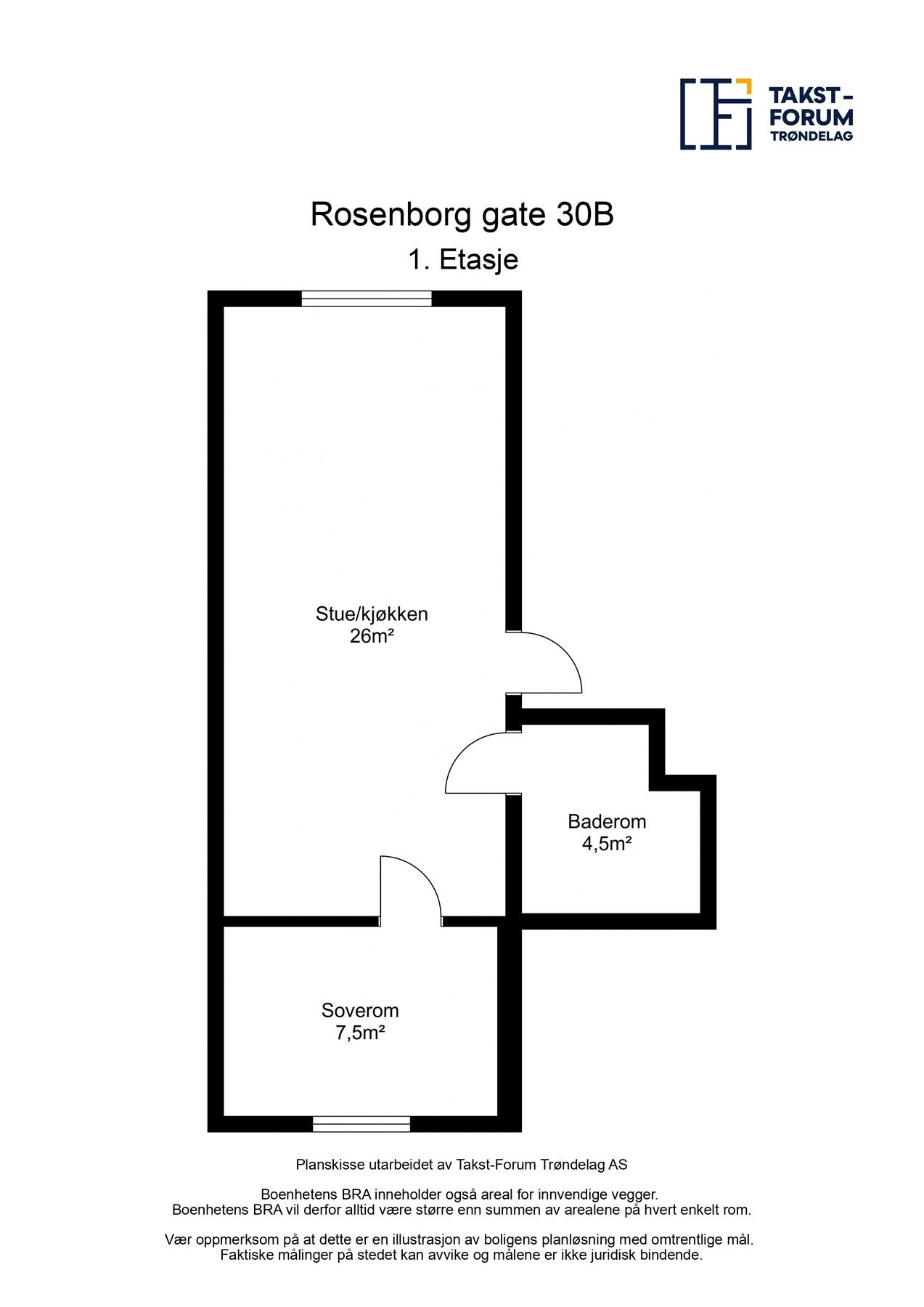 Planskisse 1.etg. med arealer Galleribilde