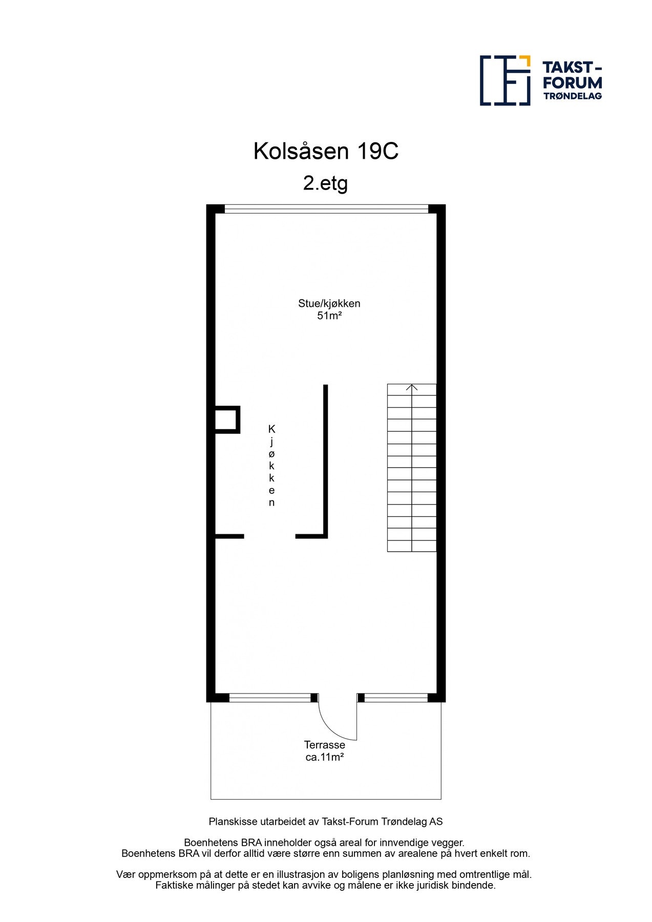 Planskisse 2. etasje. Galleribilde