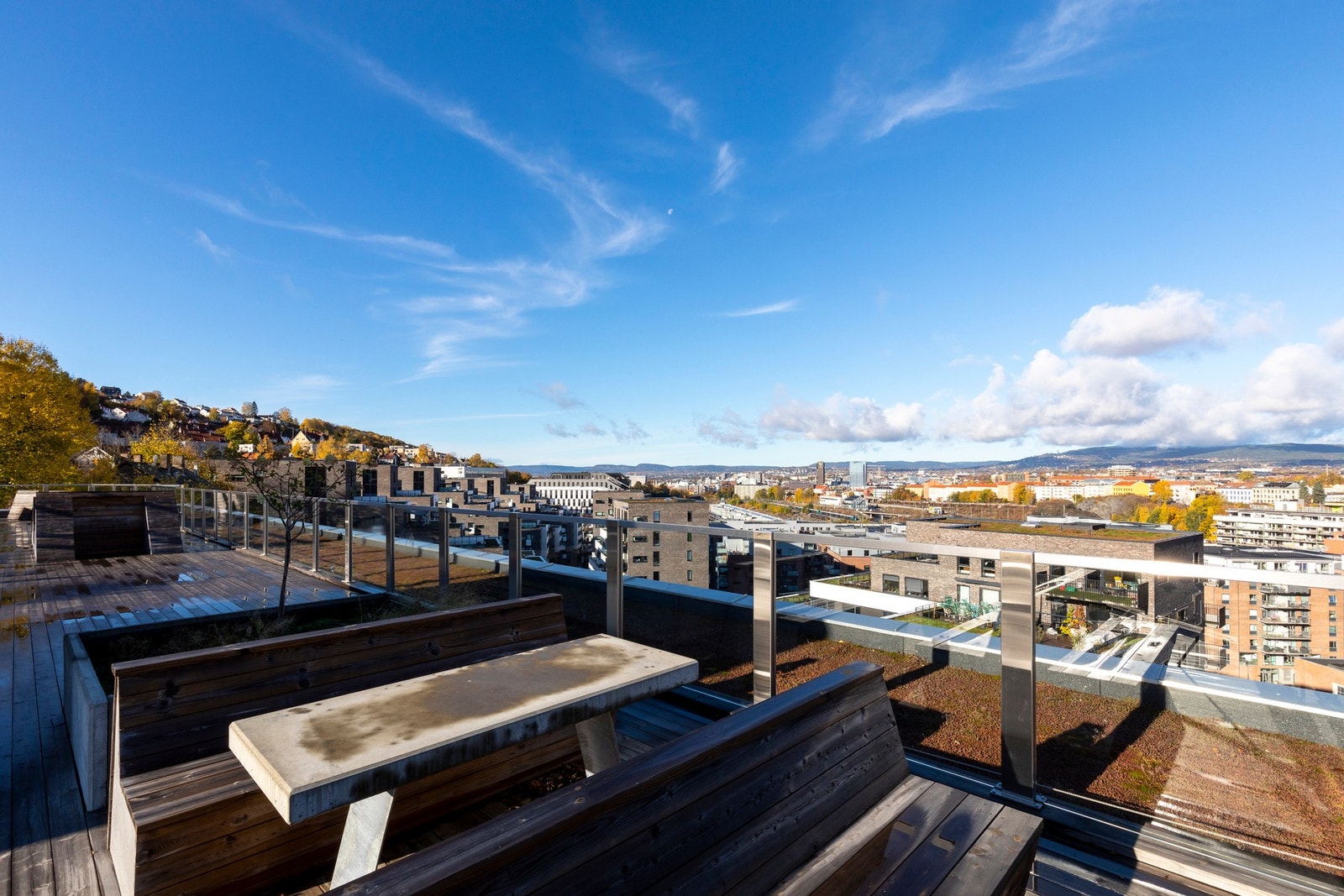 Takterrassene har sol fra morgen til kveld. I tillegg er det flotte sittegrupper. Galleribilde