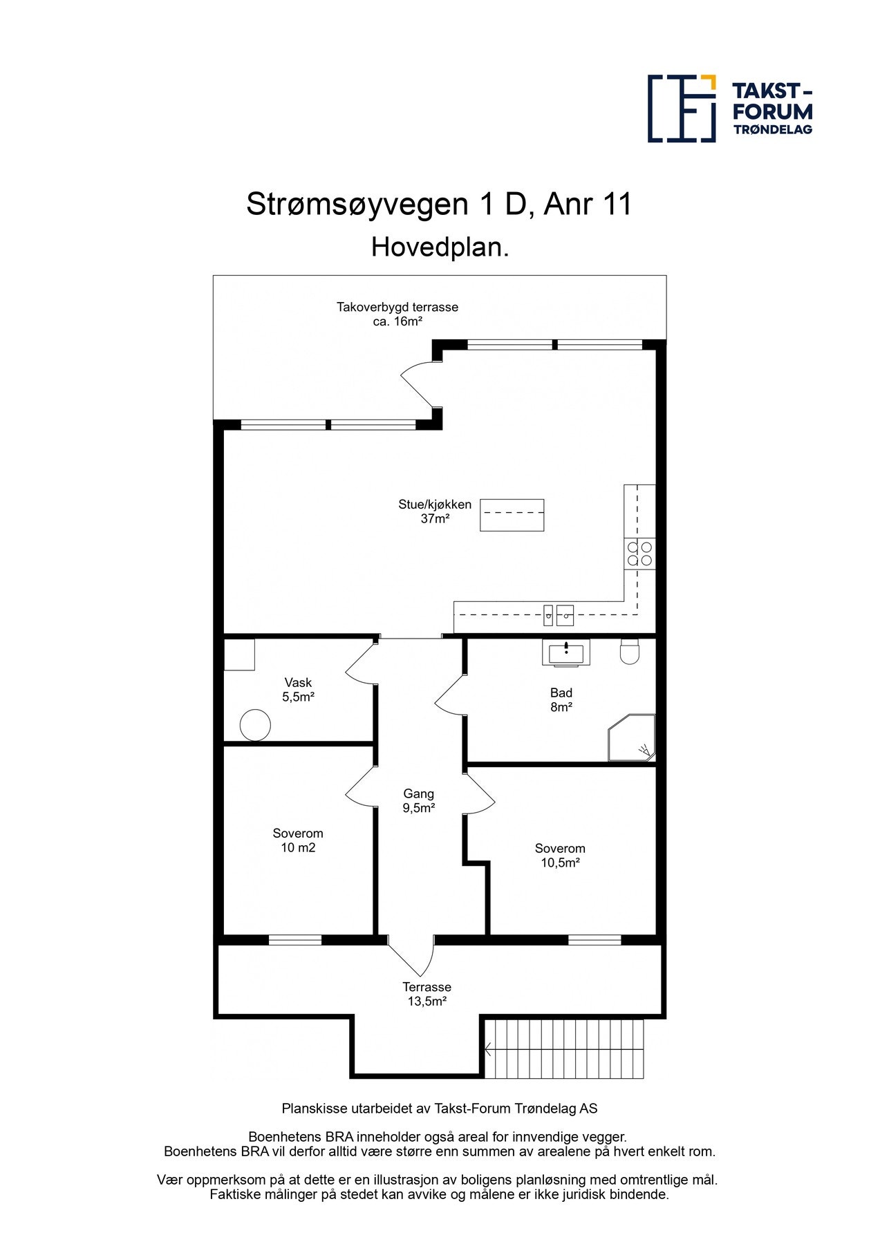 Planskisse Galleribilde