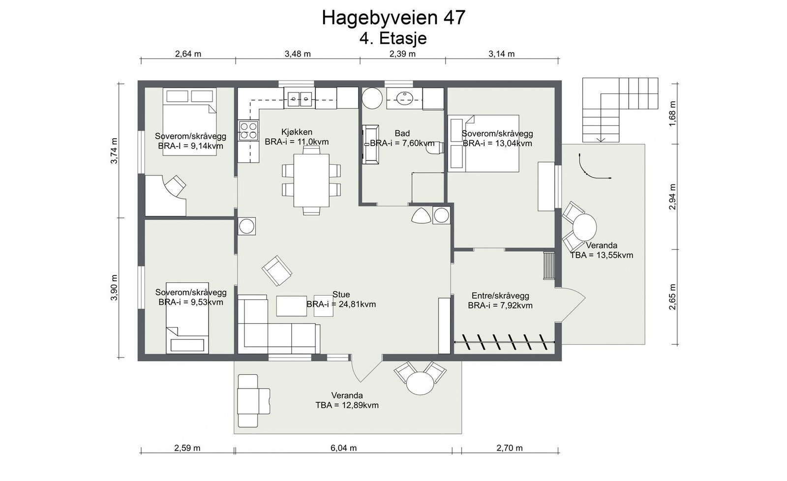 Planskisse. Galleribilde