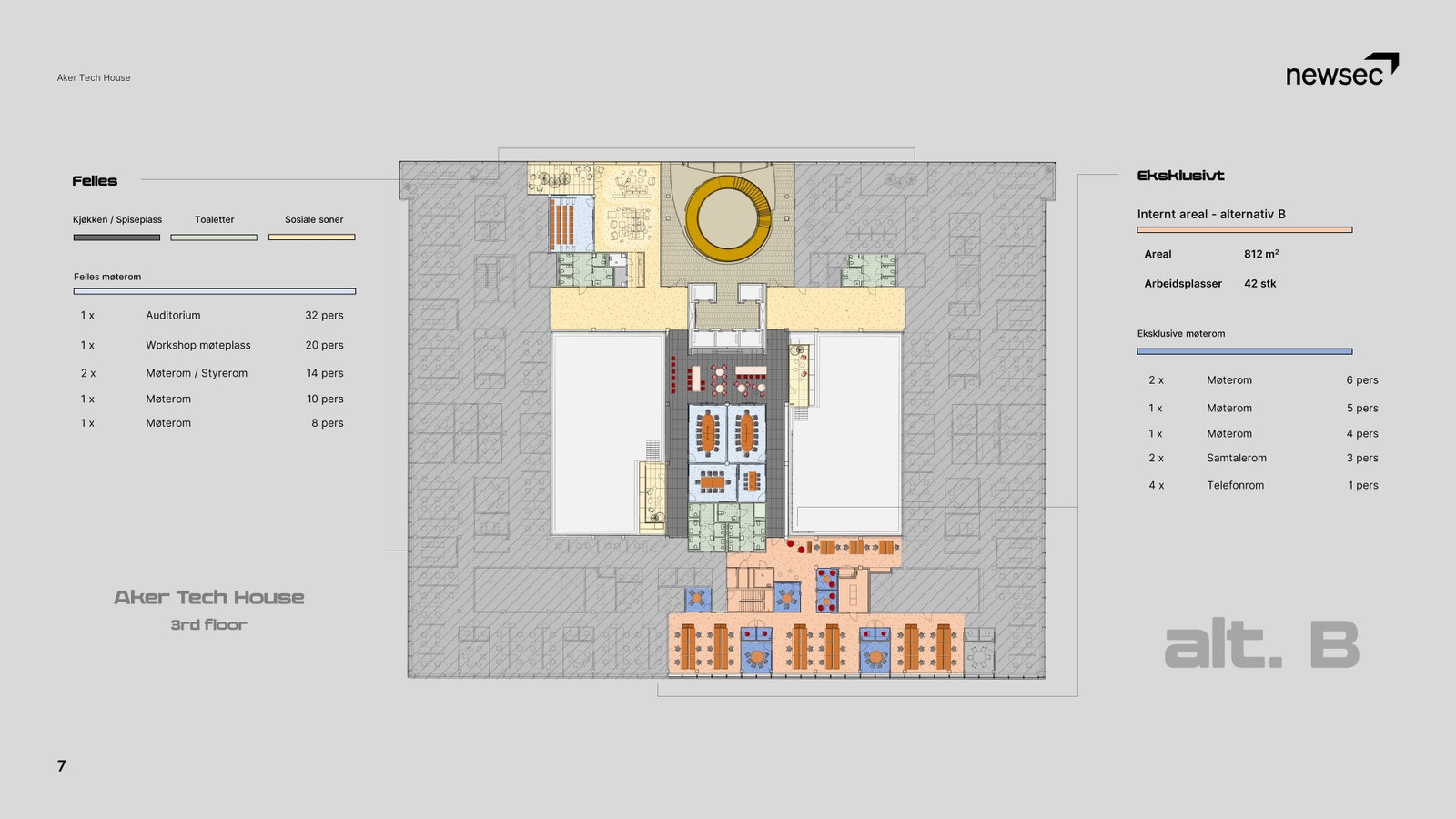 42 arbeidsplasser - 812 kvm Galleribilde