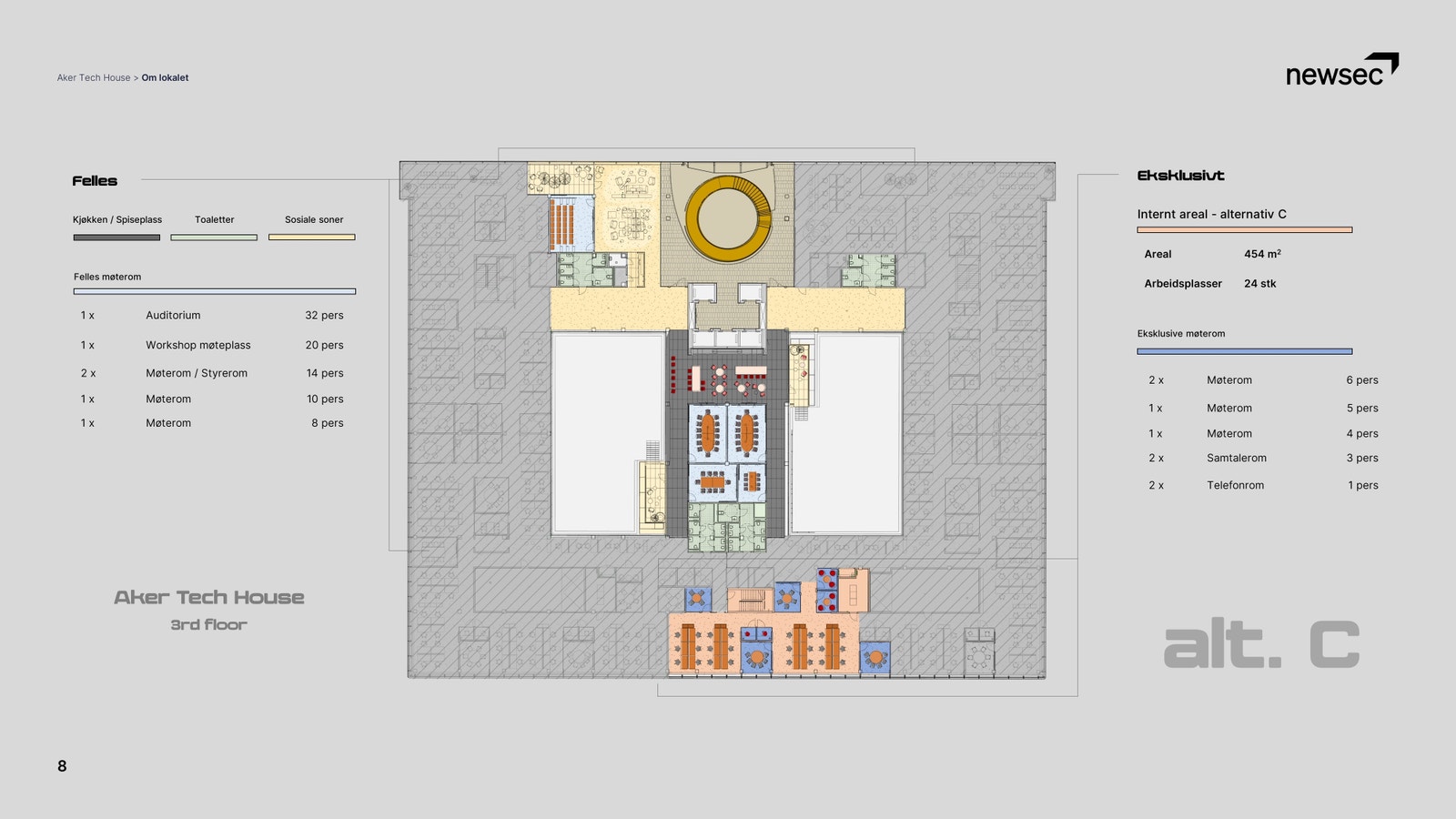 24 arbeidsplasser - 454 kvm Galleribilde
