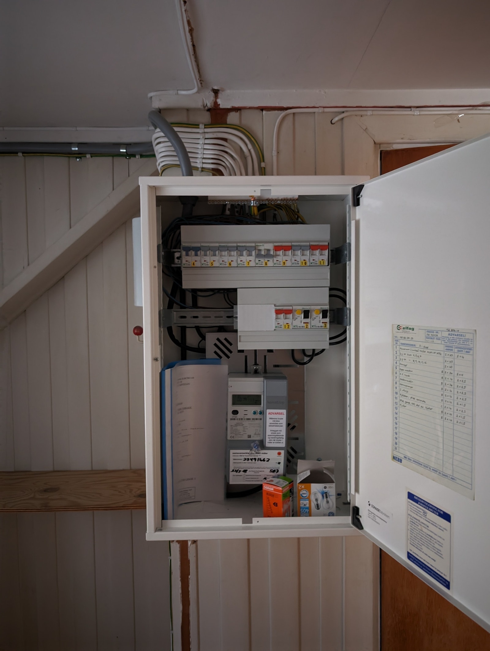 sikringsskap Galleribilde