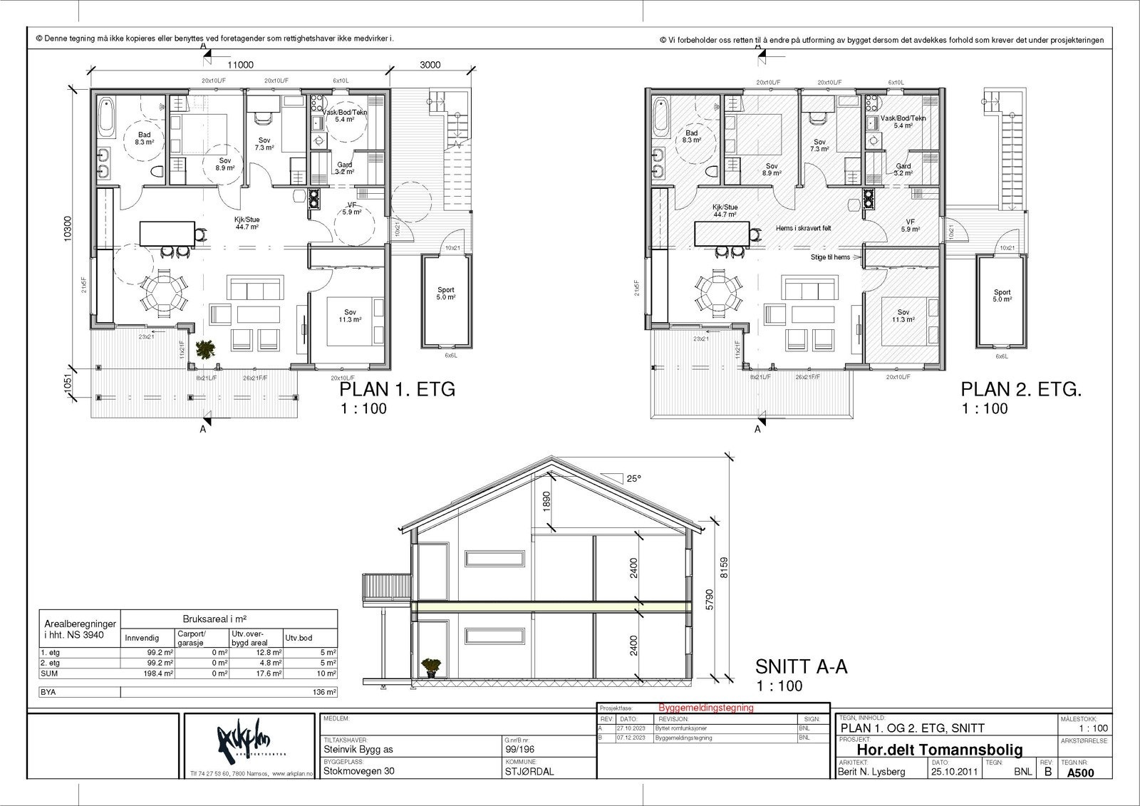 Plantegninger Galleribilde