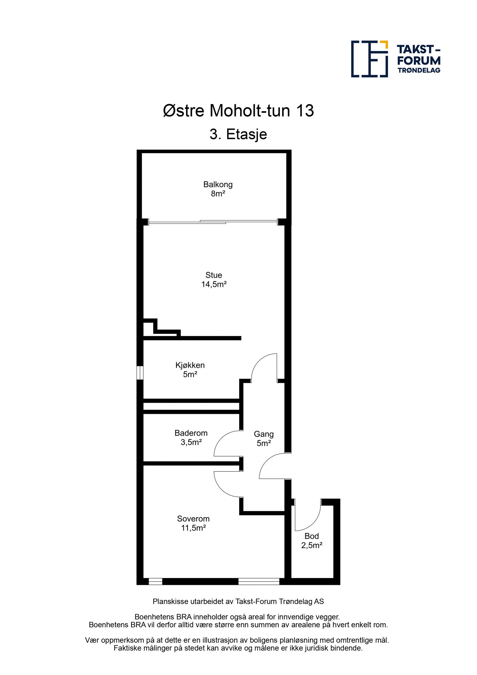 Planskisse. Galleribilde