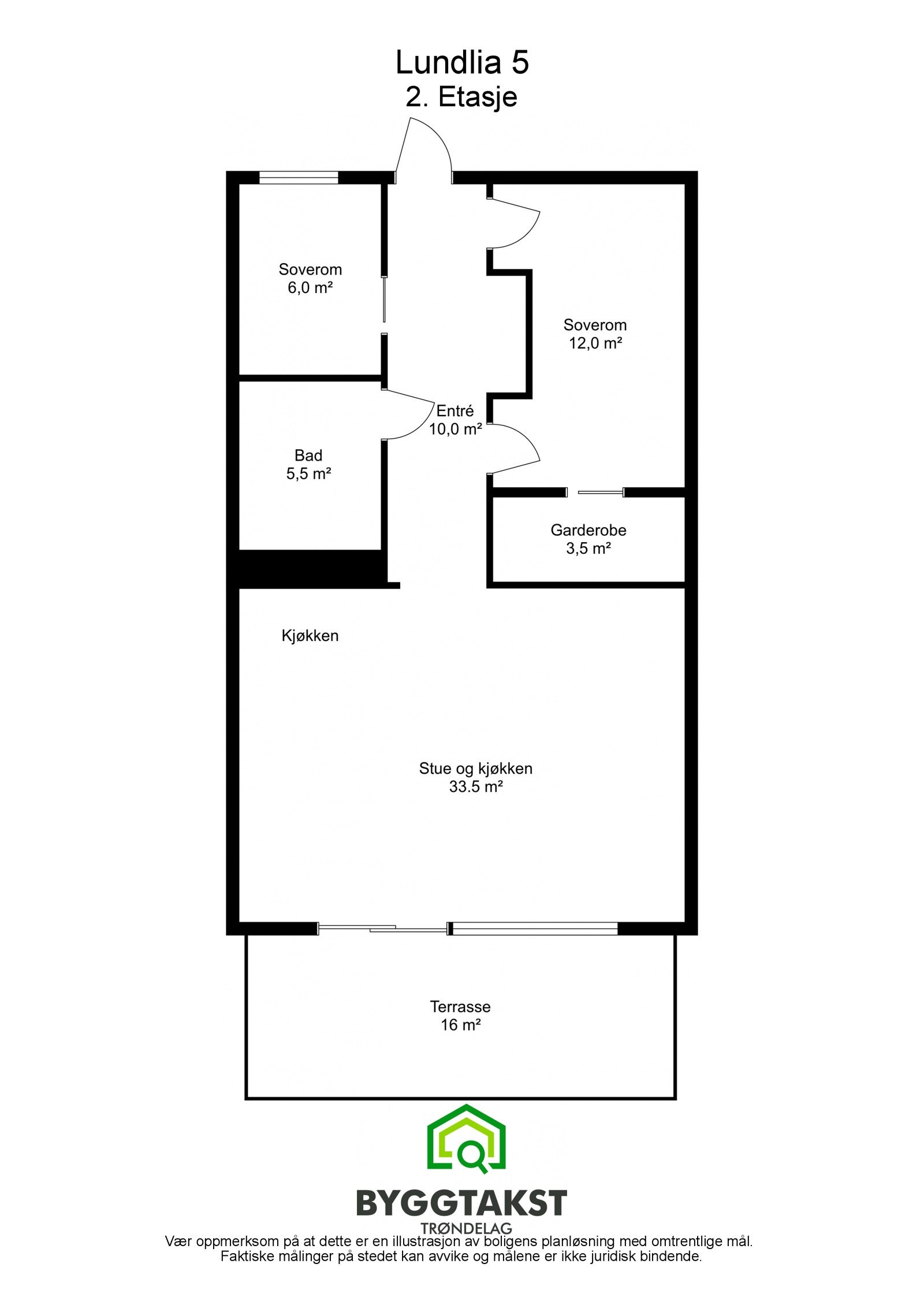 Planskisse. Galleribilde