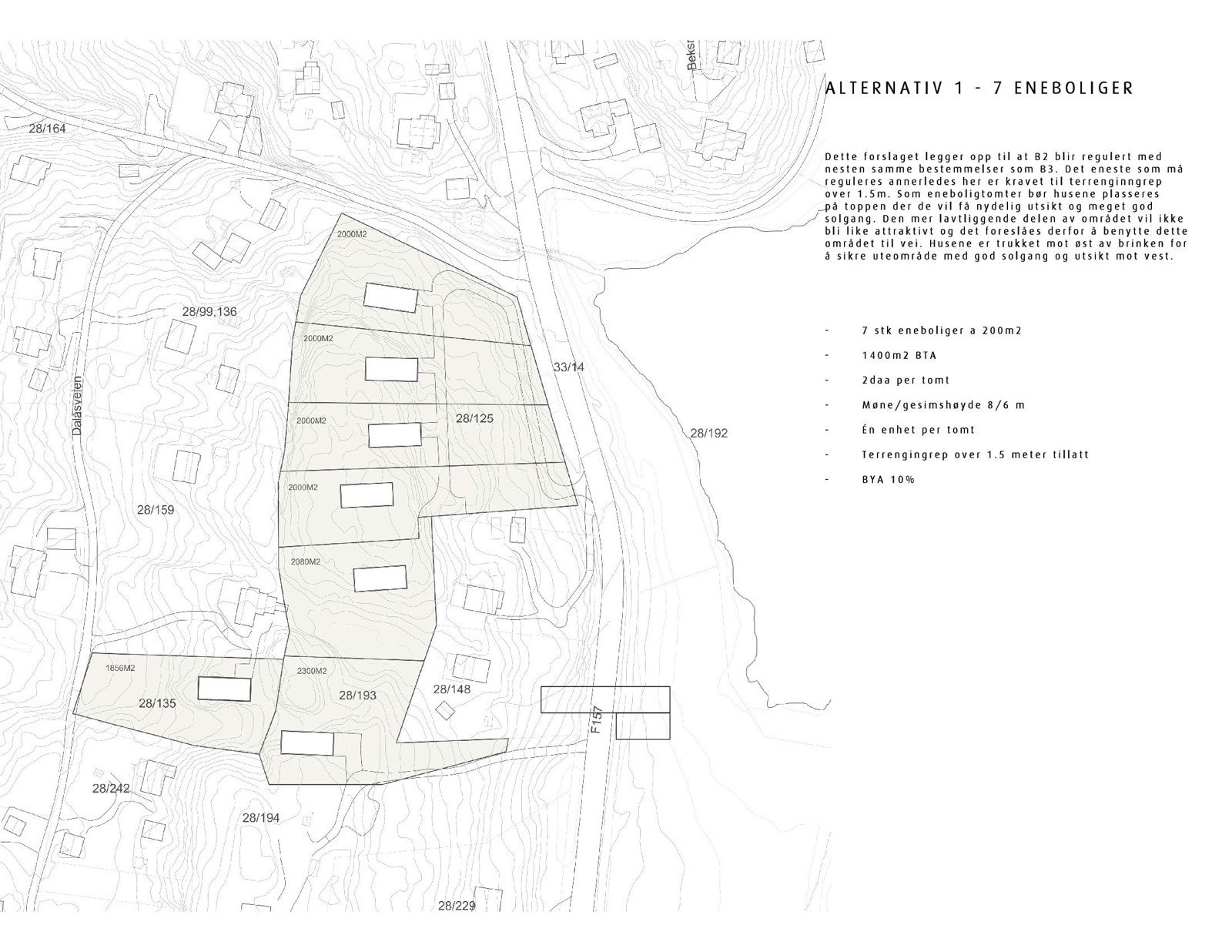 Utdrag fra mulighetstudie. Galleribilde