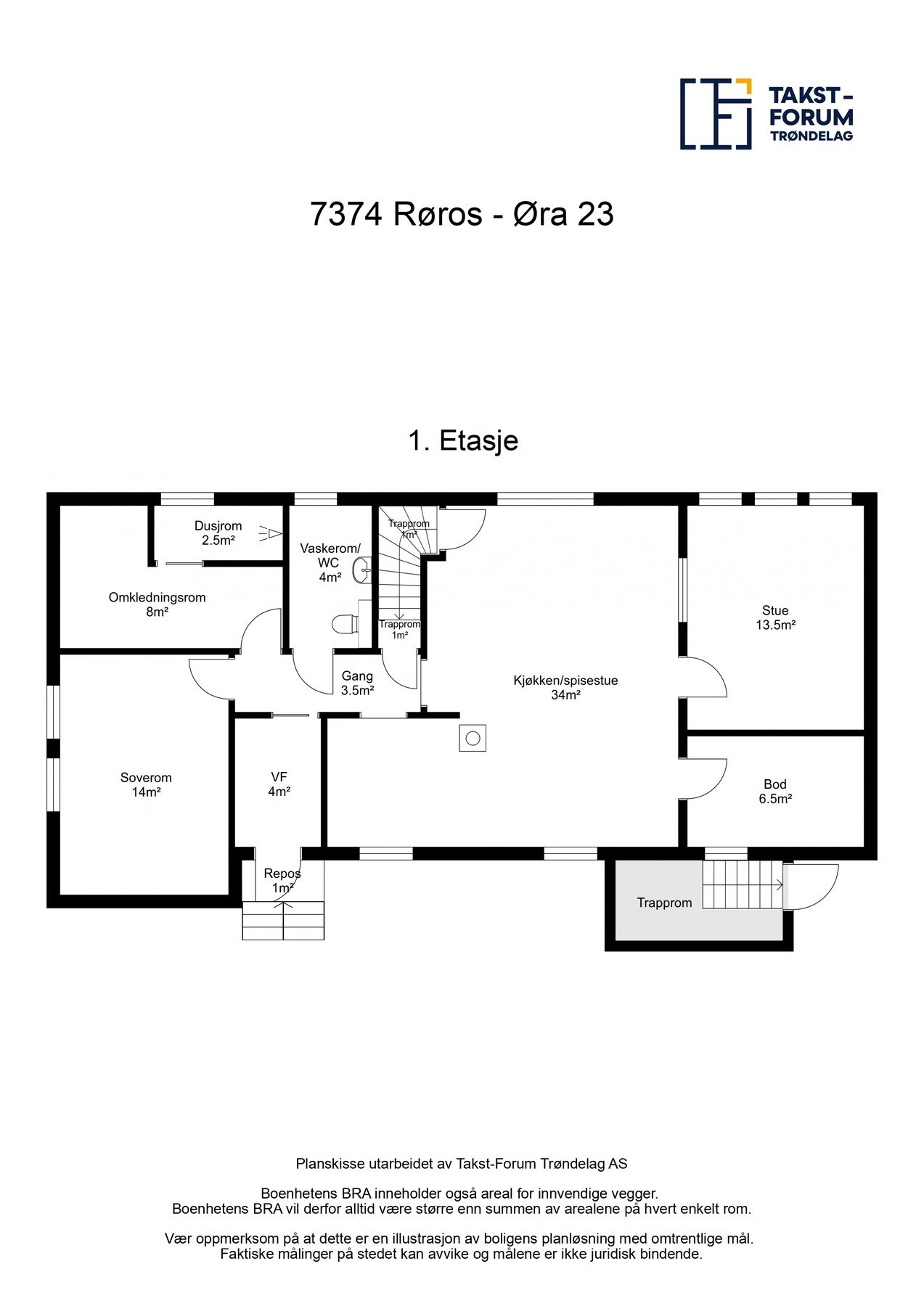 Planskisse Galleribilde