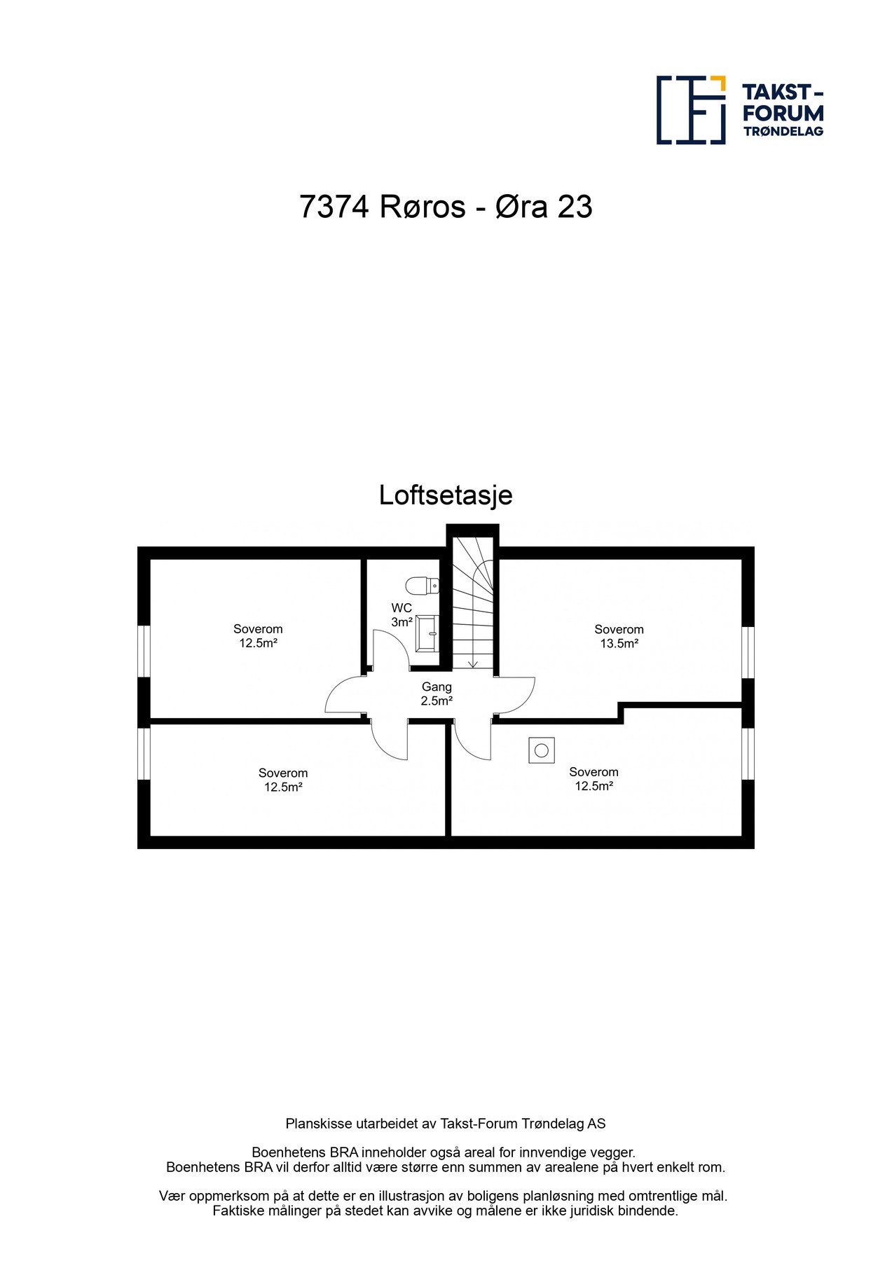 Planskisse Galleribilde