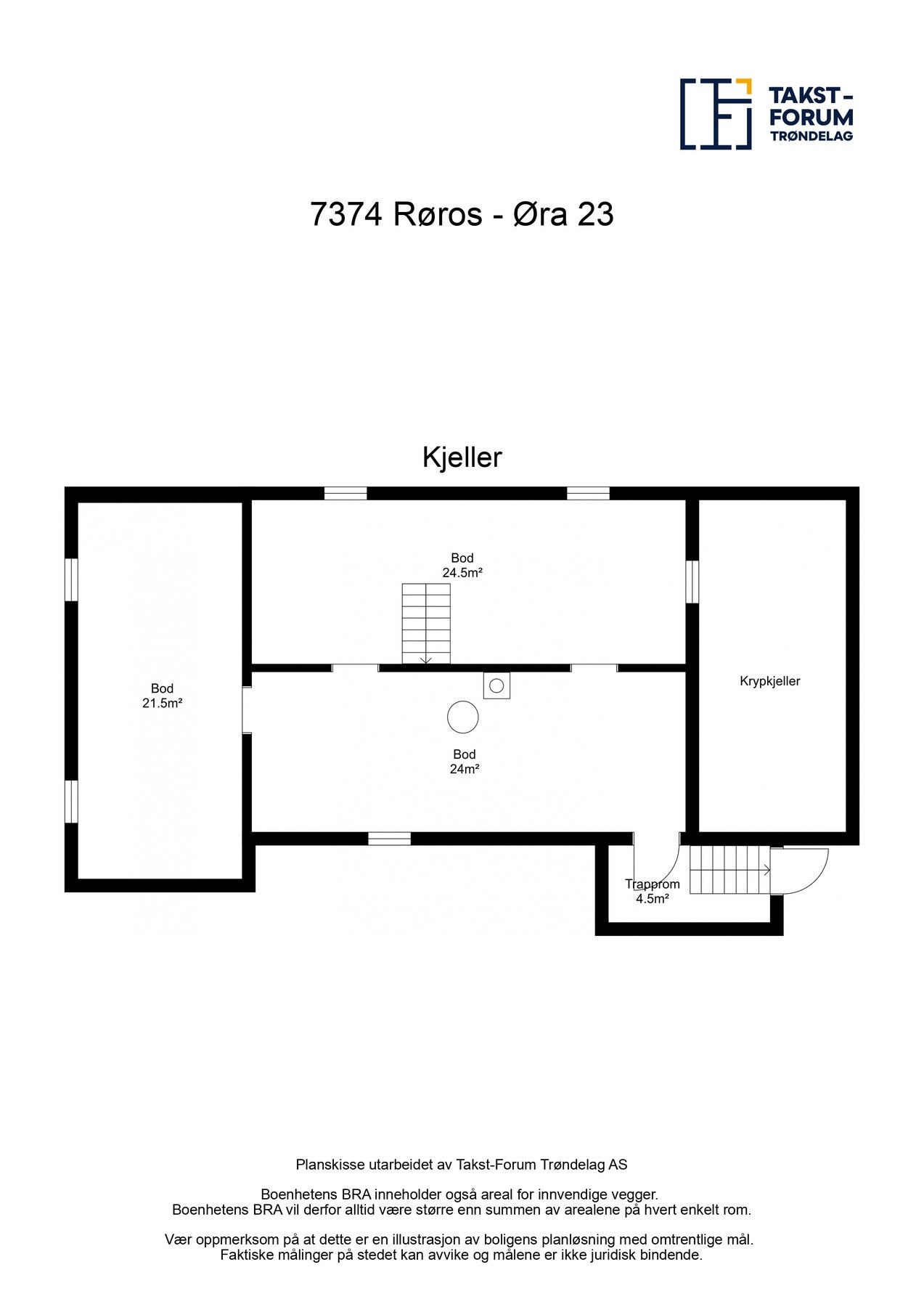 Planskisse Galleribilde