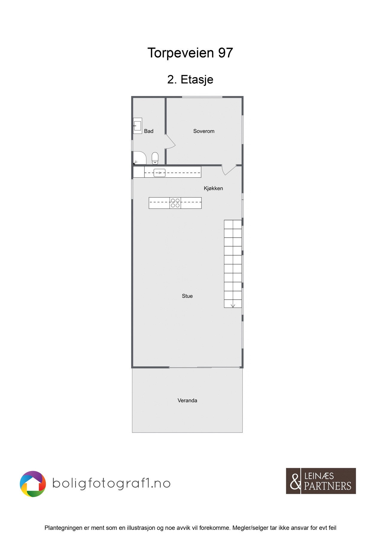 2. etasje Galleribilde