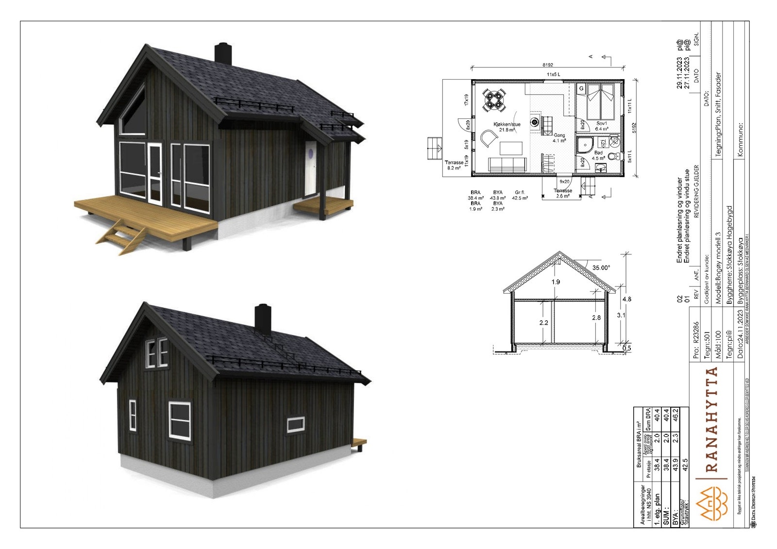 Eksempel på Bogøy med forhøyede knevegger. Galleribilde