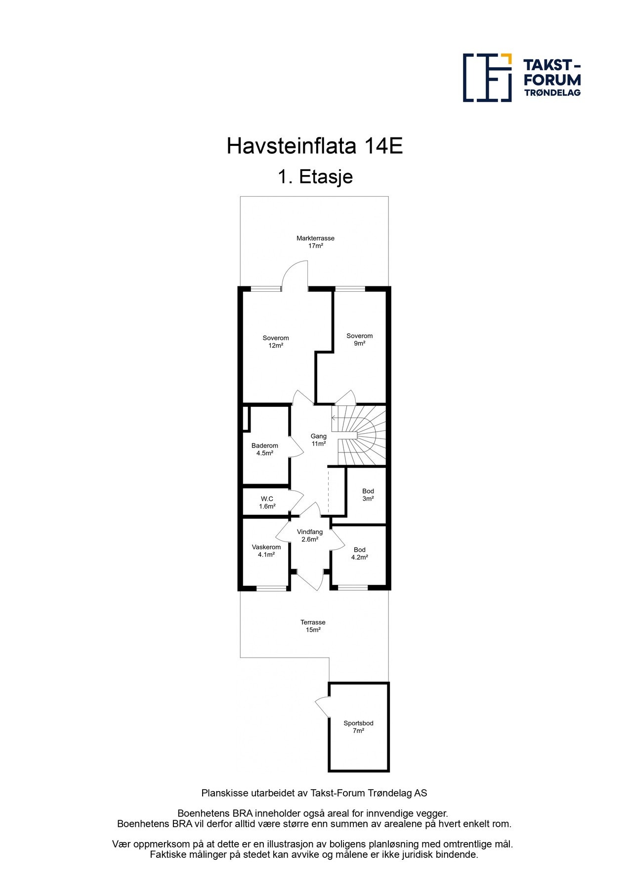 Planskisse 1. etg. Galleribilde