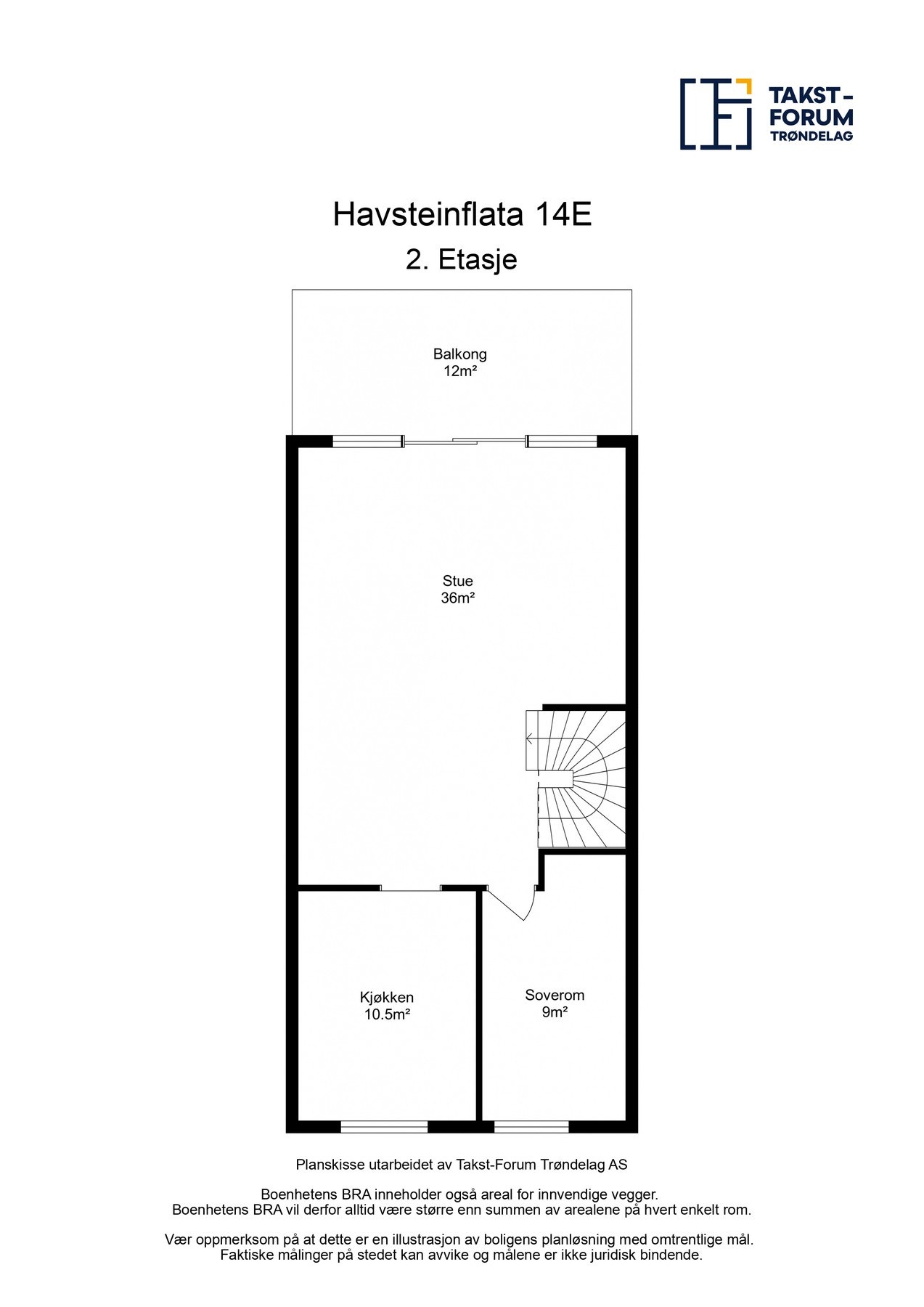 Planskisse 2.etg. Galleribilde