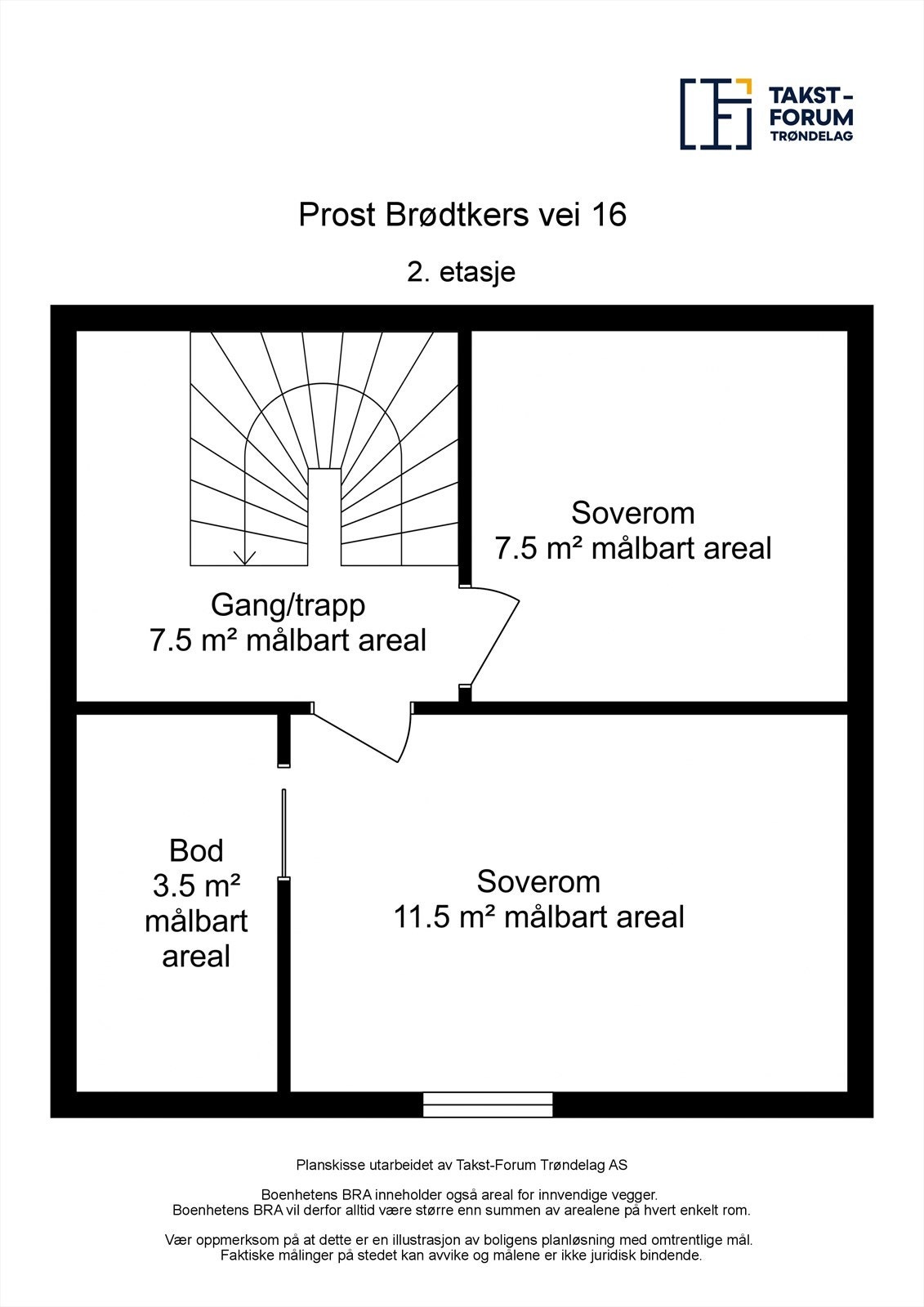 Planskisse 2. etasje. Galleribilde
