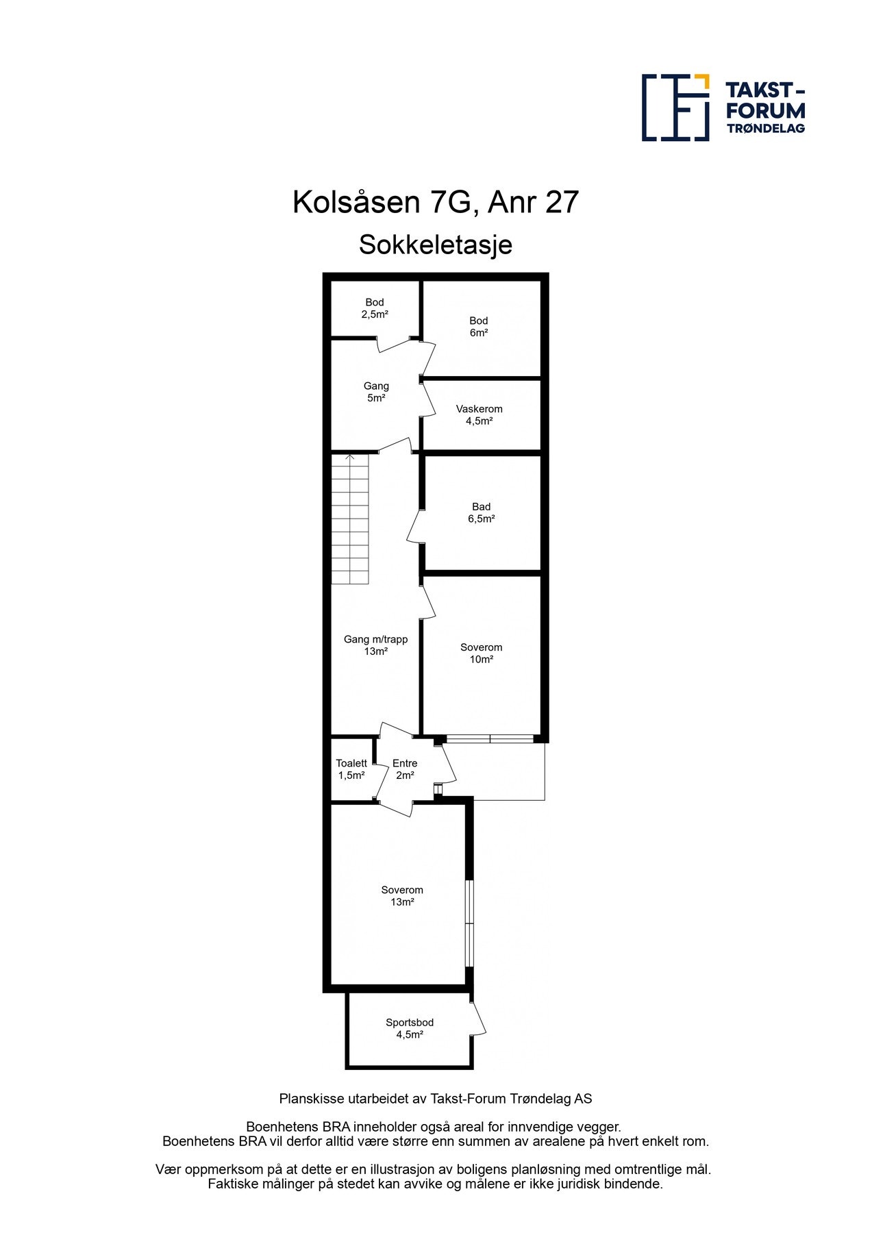 Planskisse sokkeletasje Galleribilde