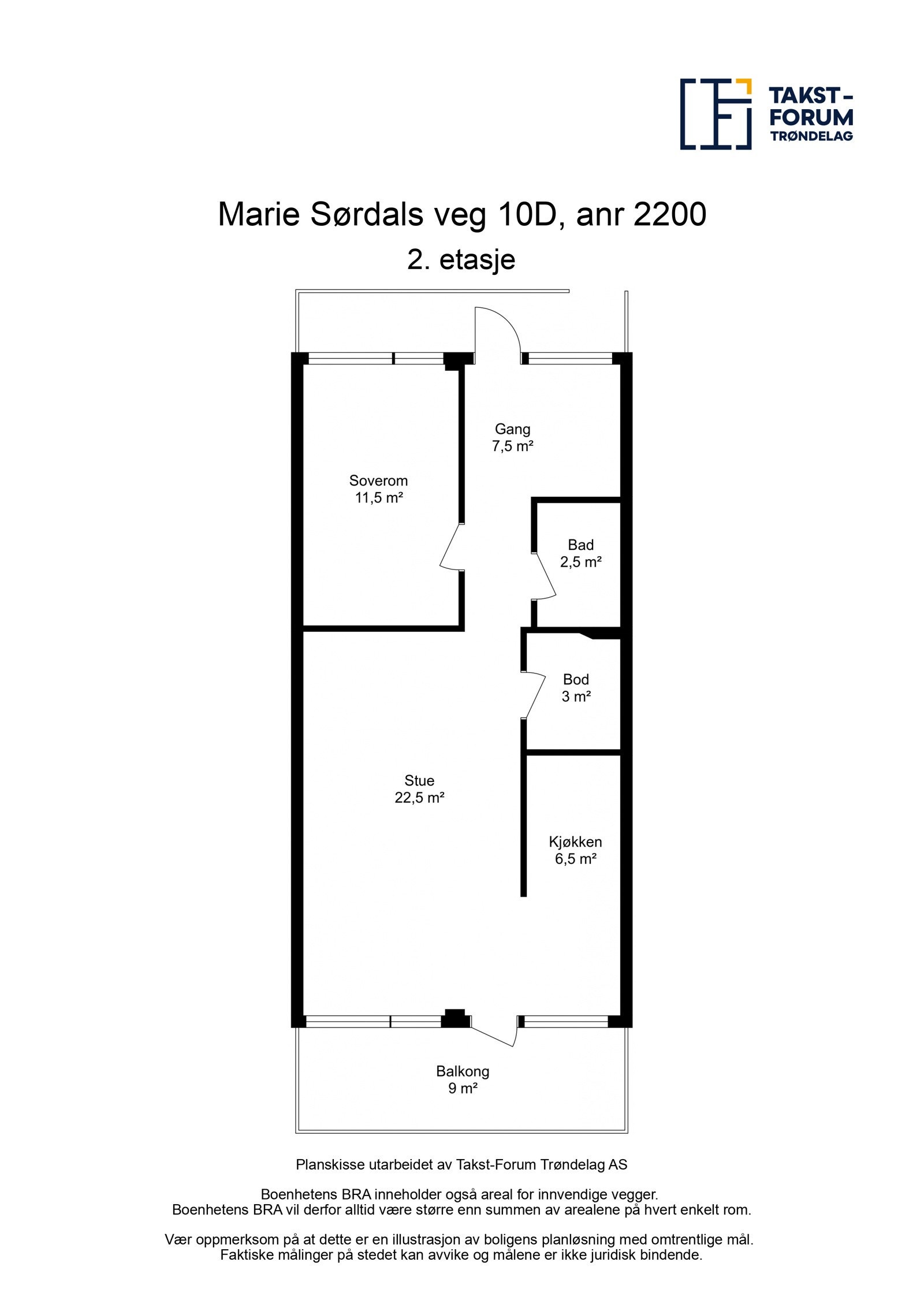 Planskisse. Galleribilde
