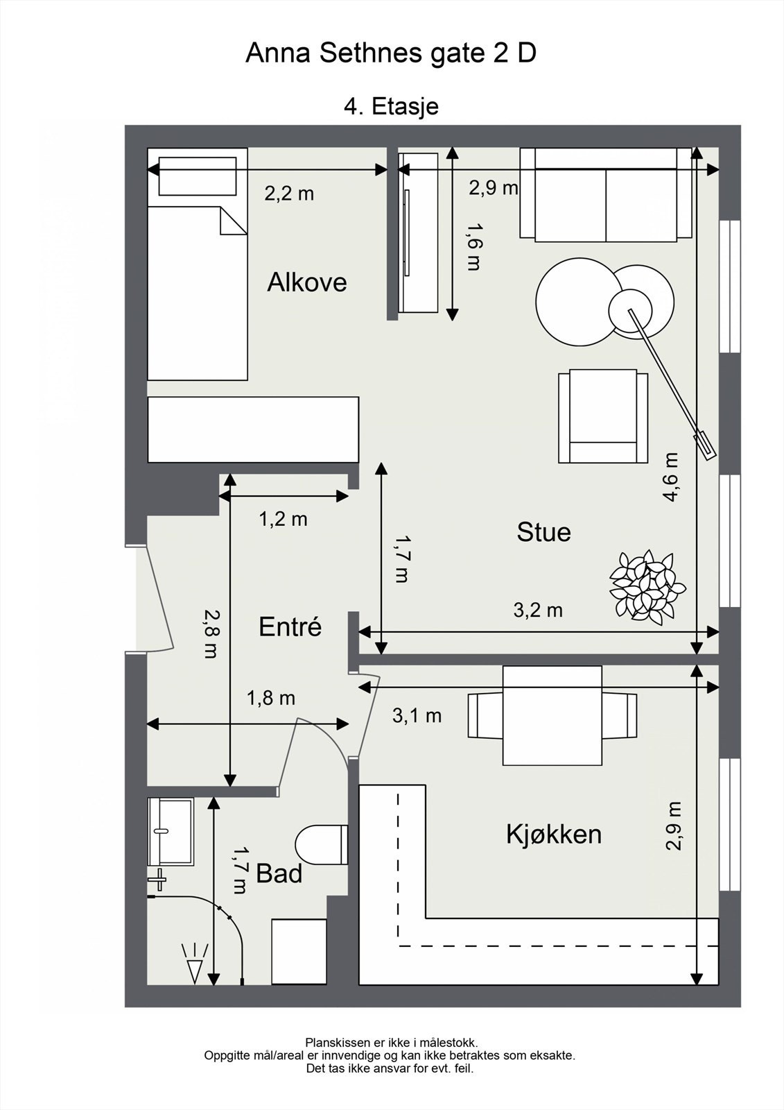 Plantegning. Galleribilde