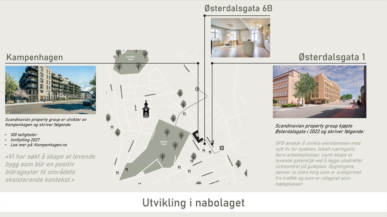 Utvikling i nabolaget Galleribilde