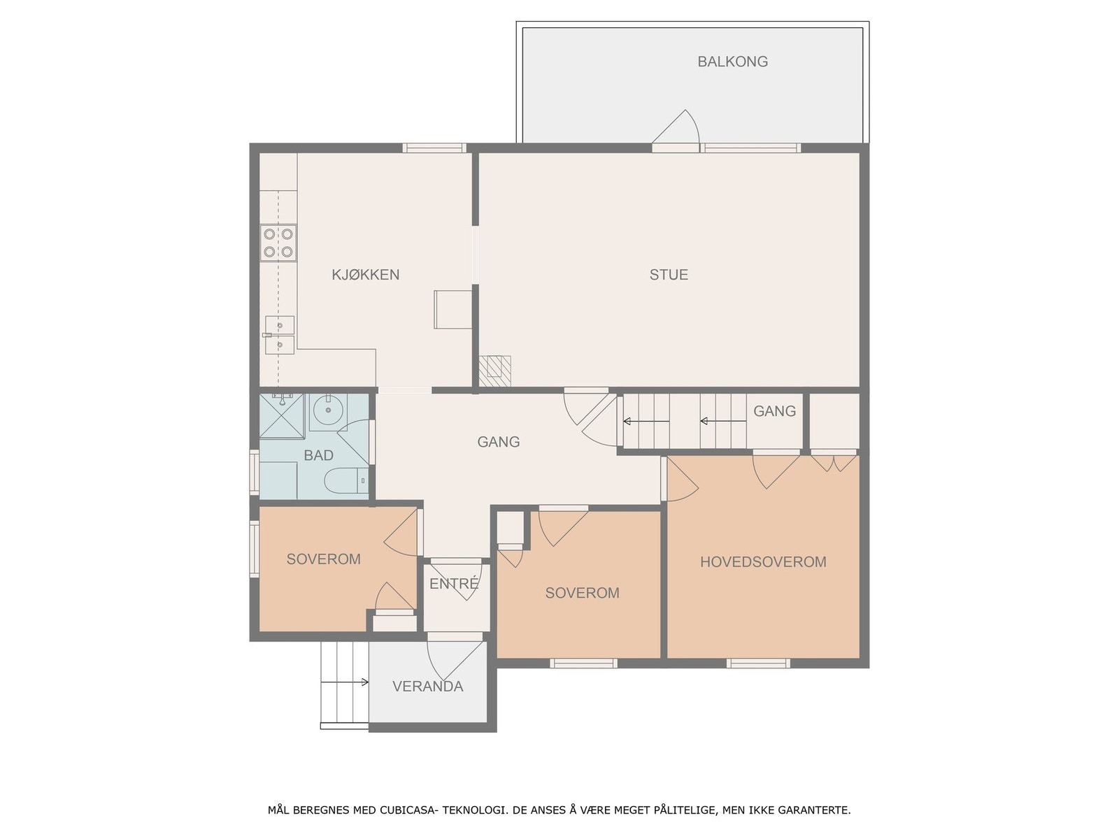 Hovedplan Galleribilde