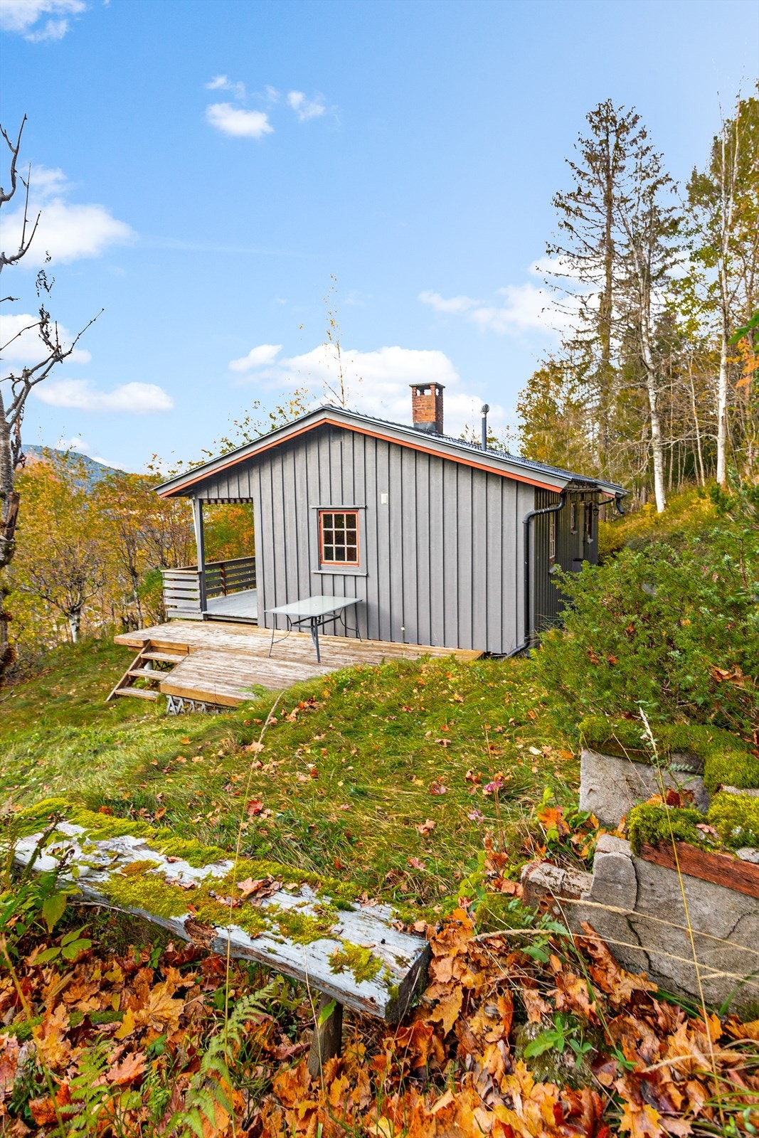 Bildetekst er laget ved hjelp av AI, og kvalitetssikret av ansvarlig megler Galleribilde