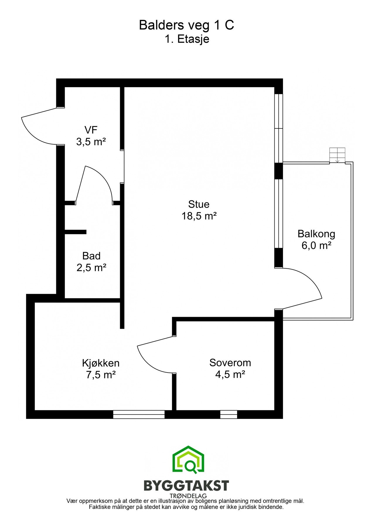 Planskisse Galleribilde