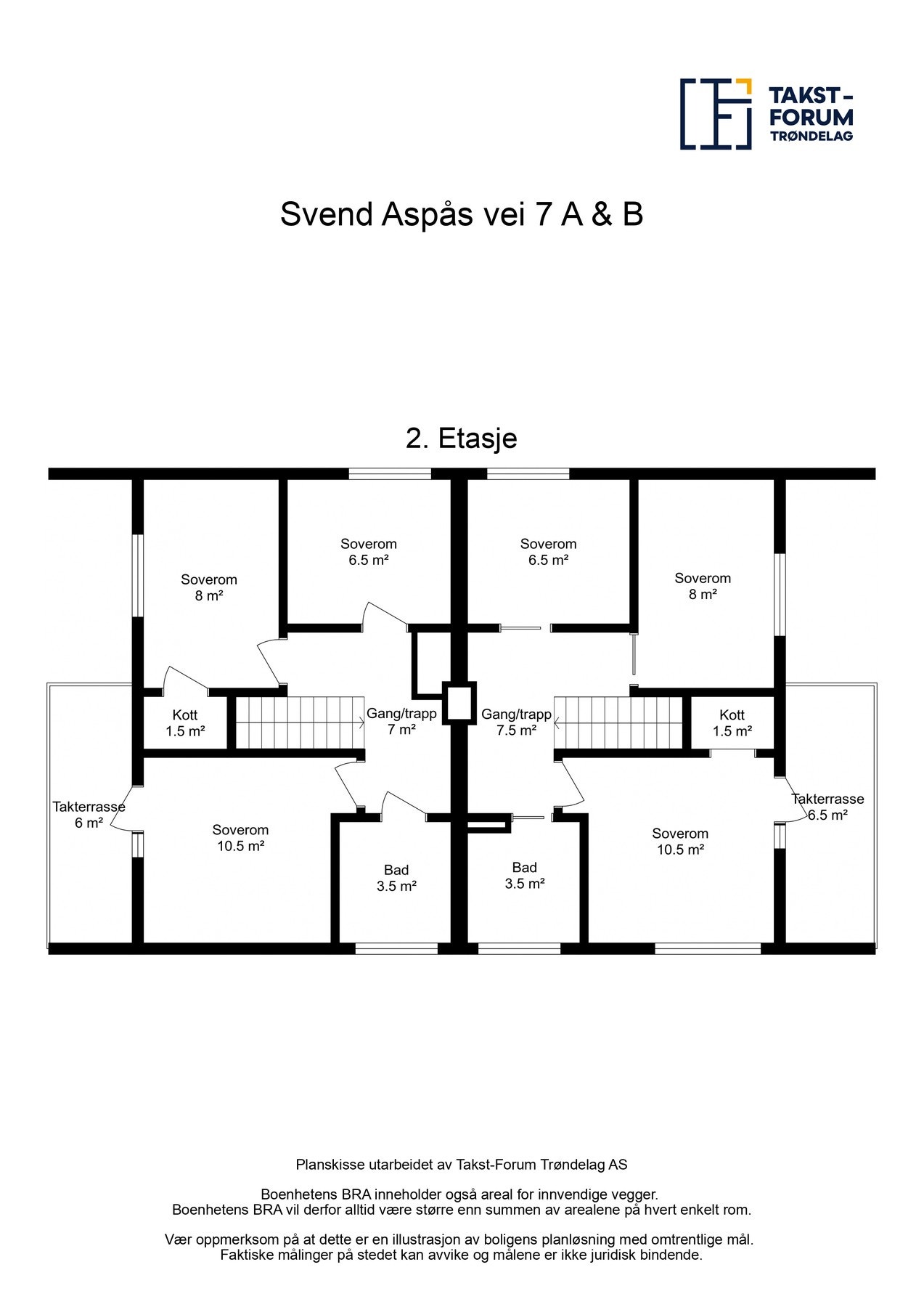 Planskisse Galleribilde
