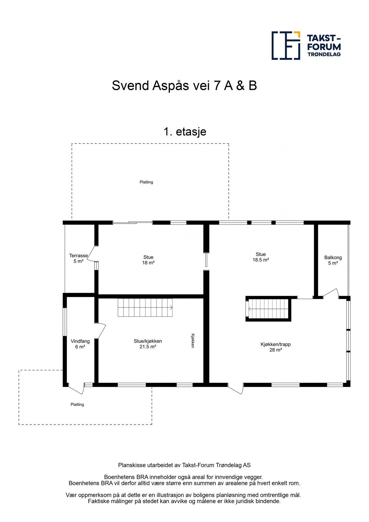 Planskisse Galleribilde