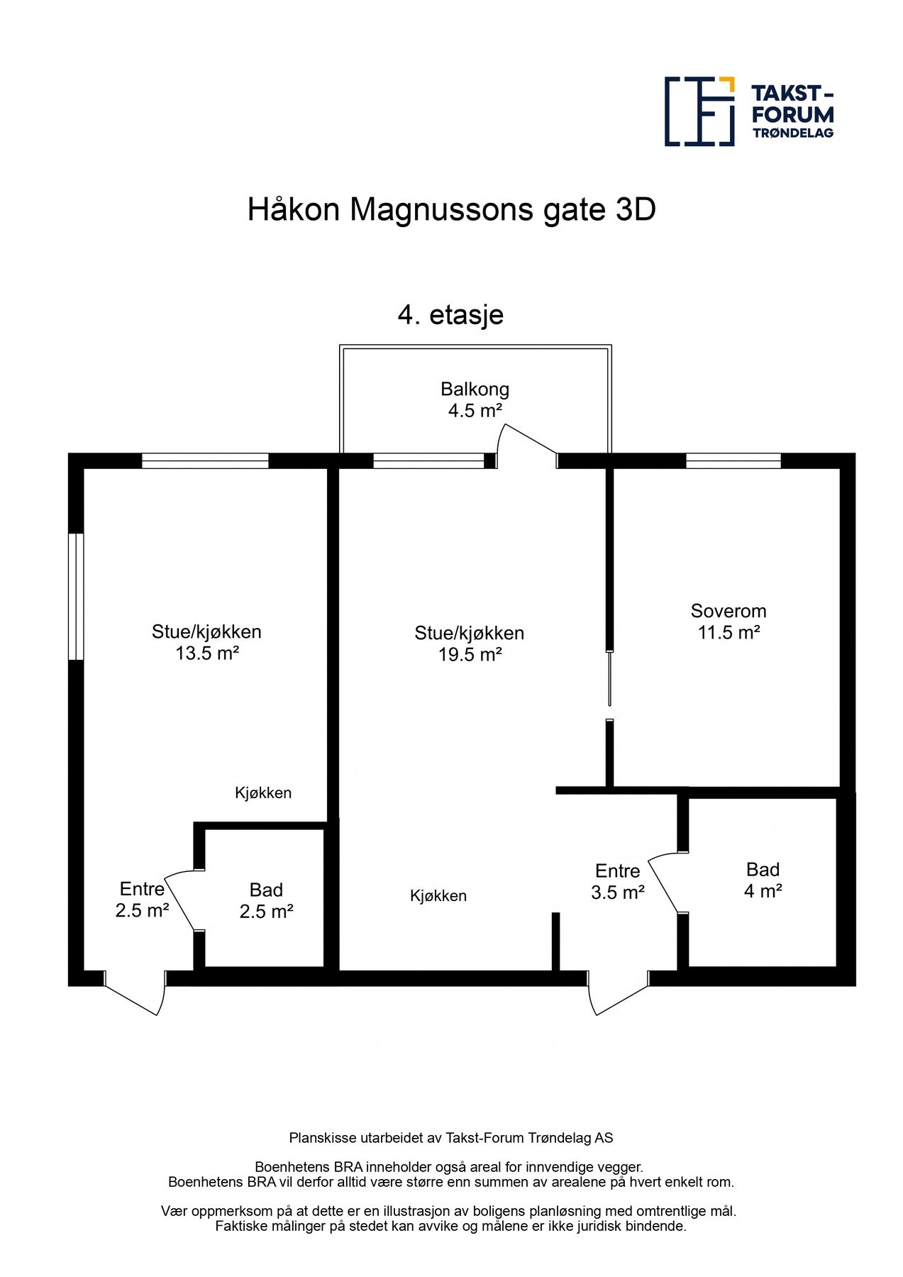 Planskisse. Hybelleiligheten er til venstre Galleribilde