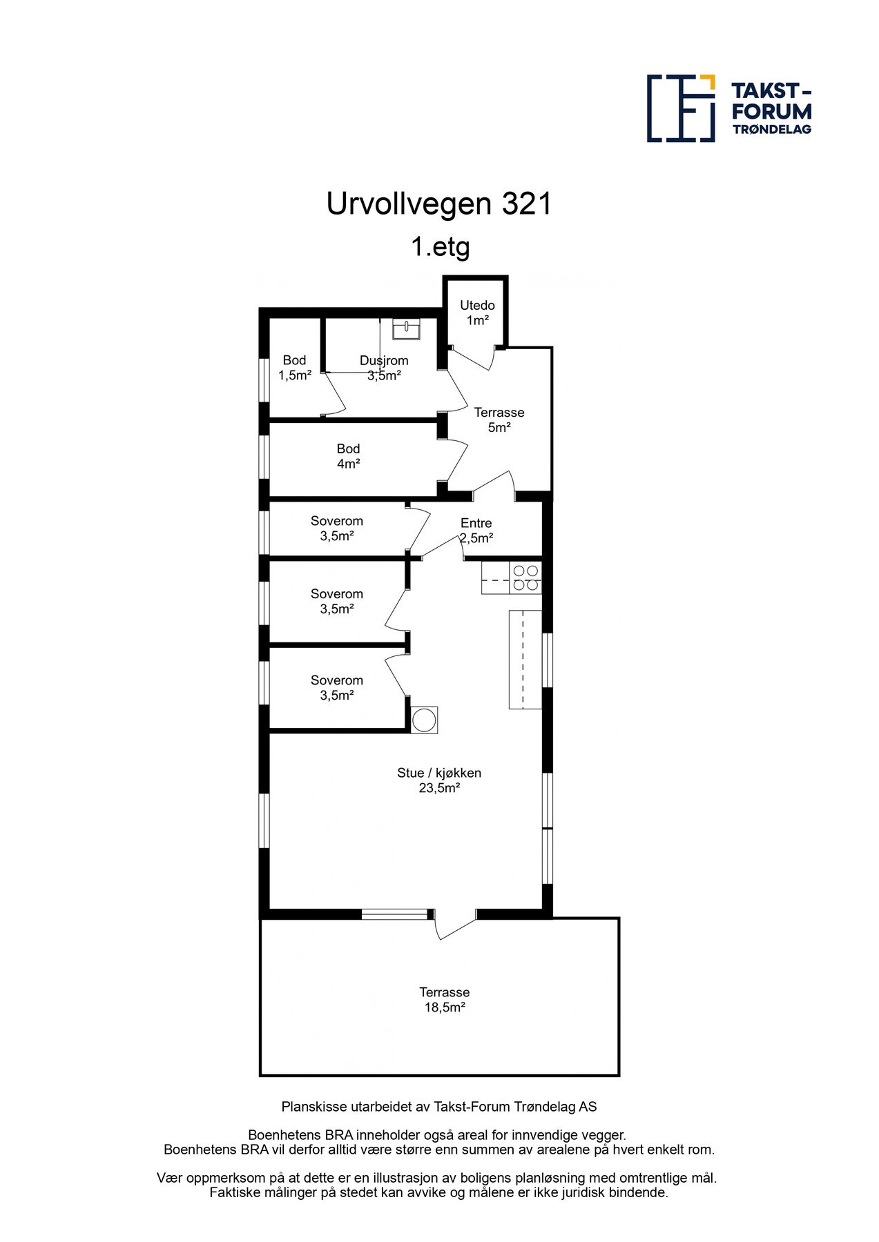 Planskisse Galleribilde