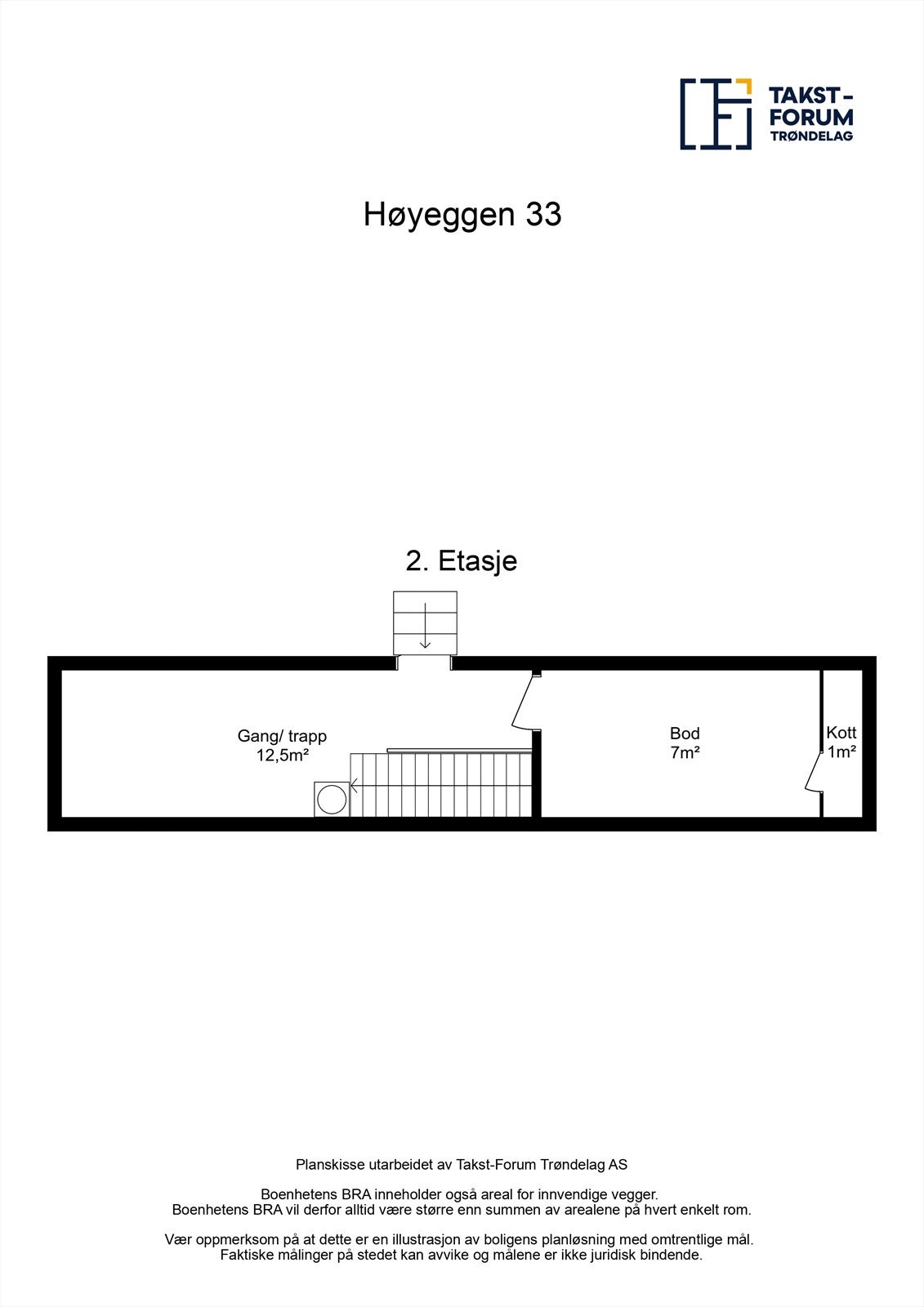 Planskisse 2. etasje Galleribilde