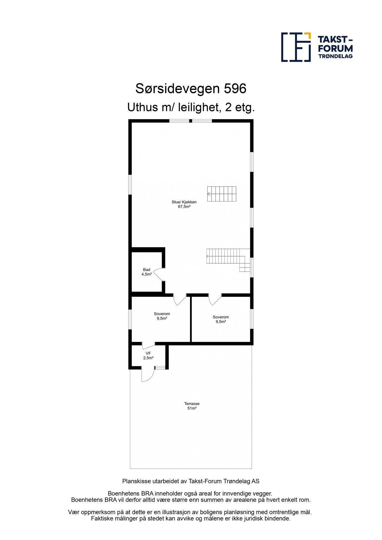 Plantegning - Uthus - 2. etg. Galleribilde