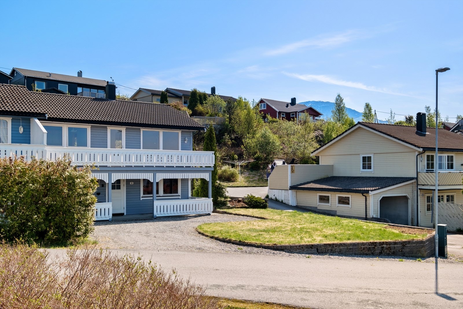 Husk å avklare finansiering før visning Galleribilde