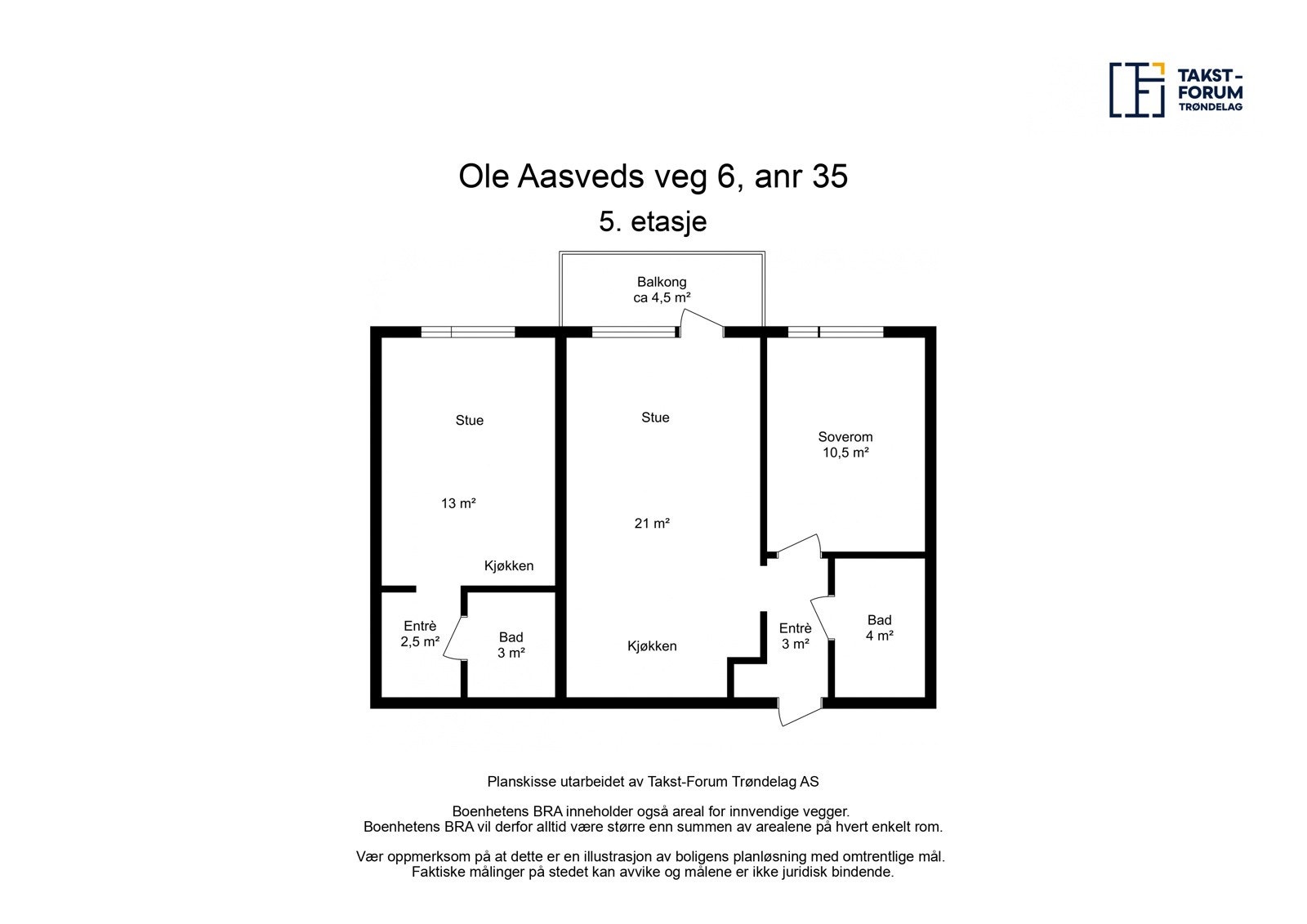 Planskisse 5. etg fra takstmann. Galleribilde