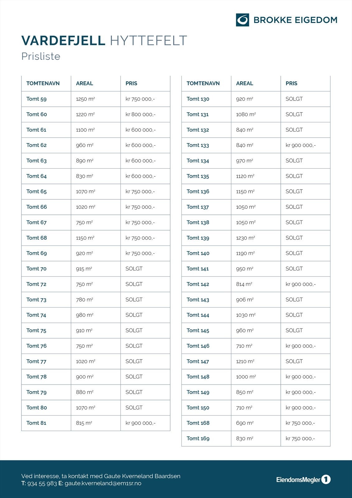 prisliste mai 2024 Galleribilde