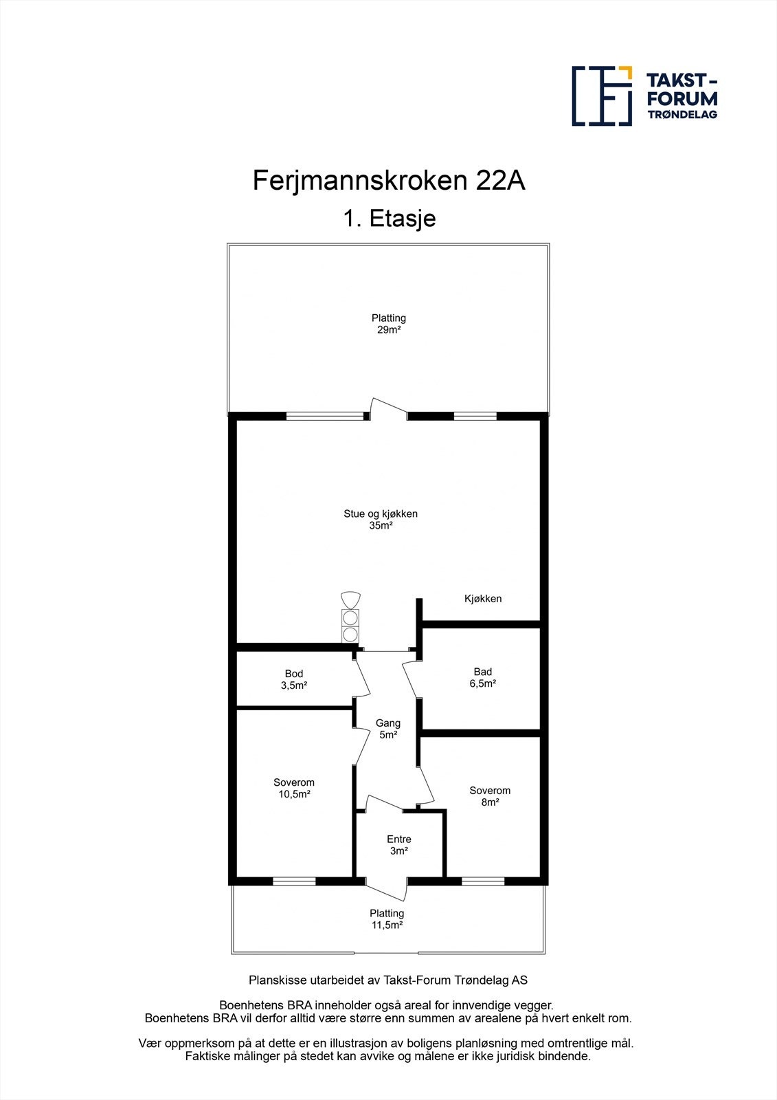 Planskisse Galleribilde