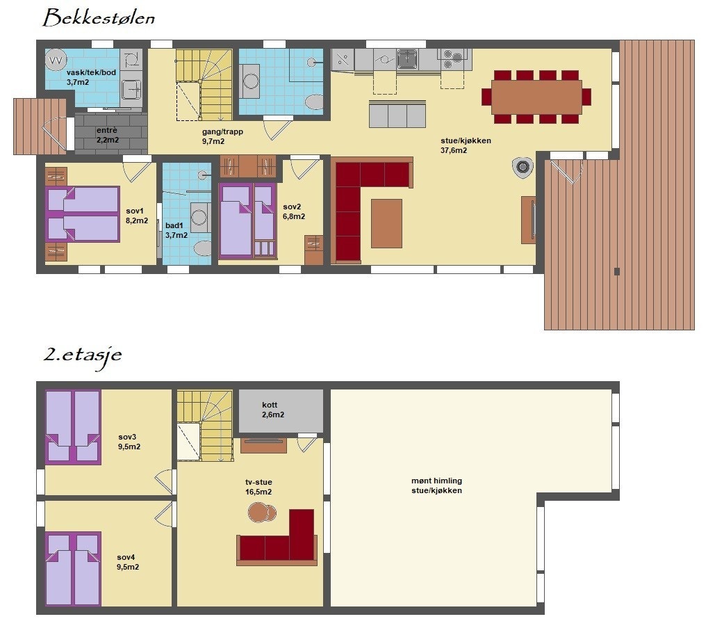 Meget godt utnyttet arealer Galleribilde