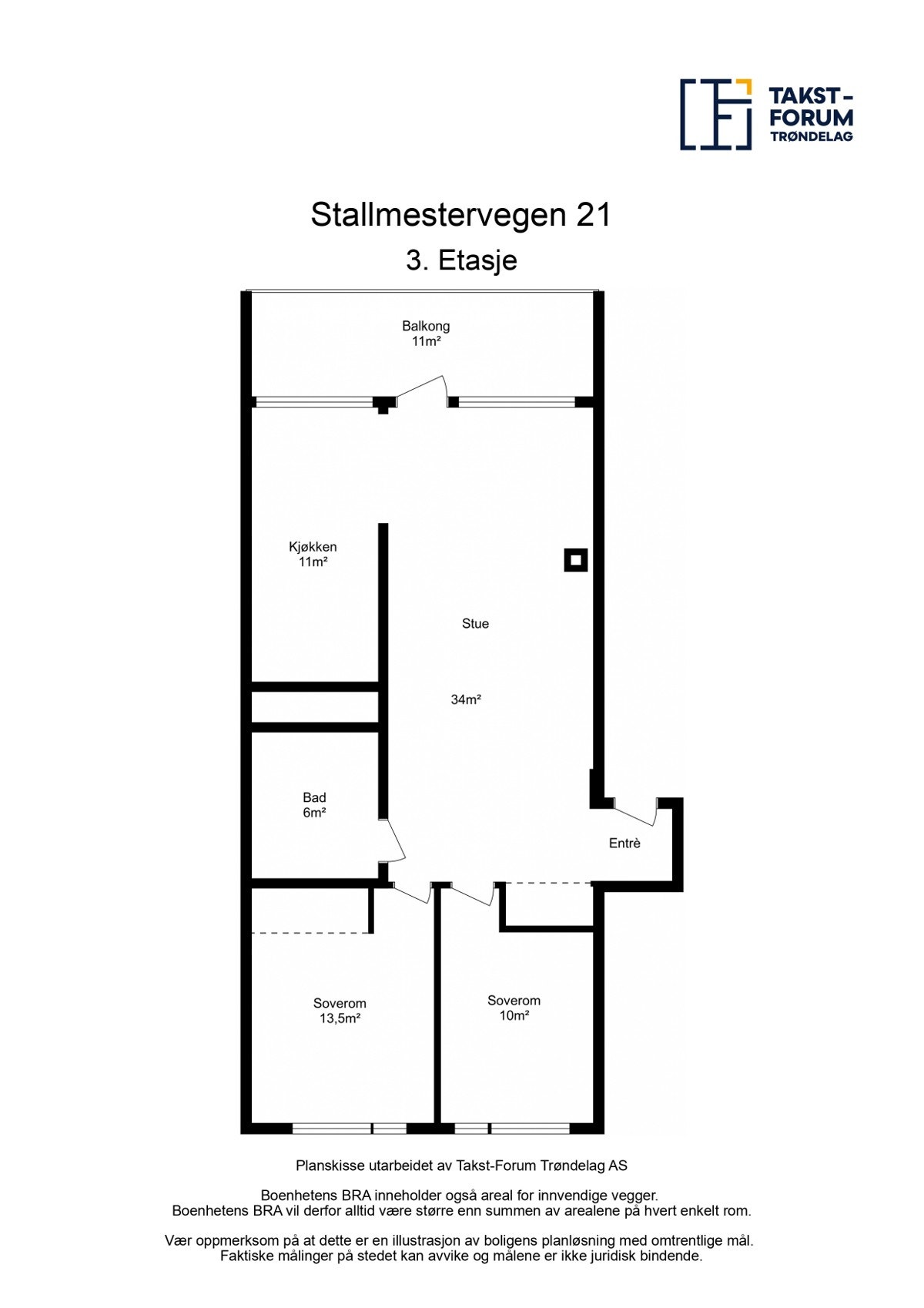 Planskisse med arealoppmåling. Galleribilde