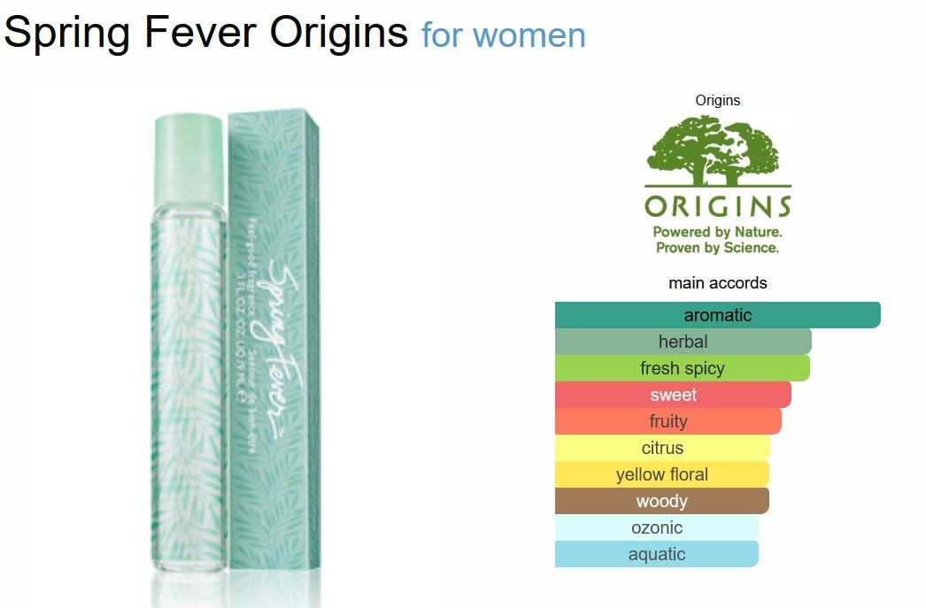 Top Origins spring fever perfume