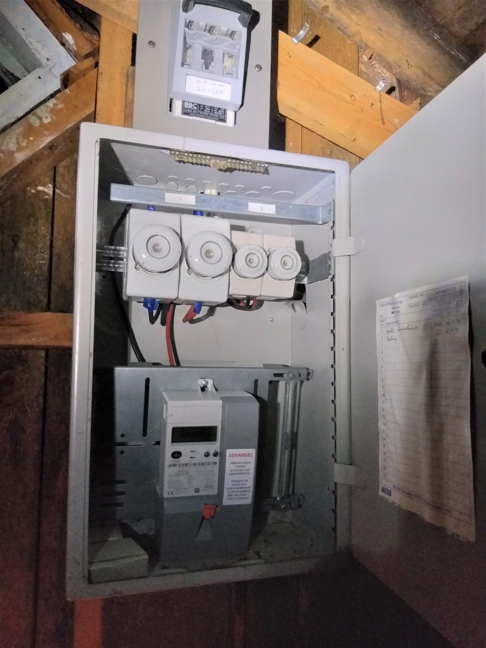 Sikringsskap Galleribilde