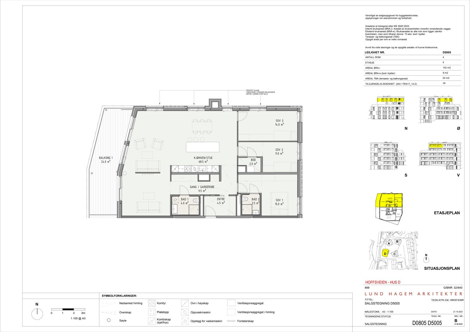 Salgstegning Galleribilde