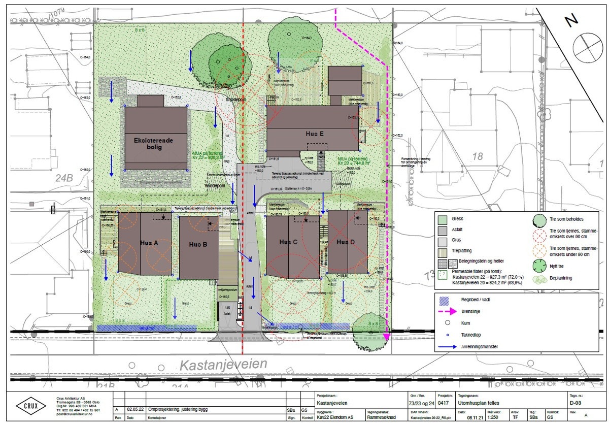 Utomhusplan Galleribilde