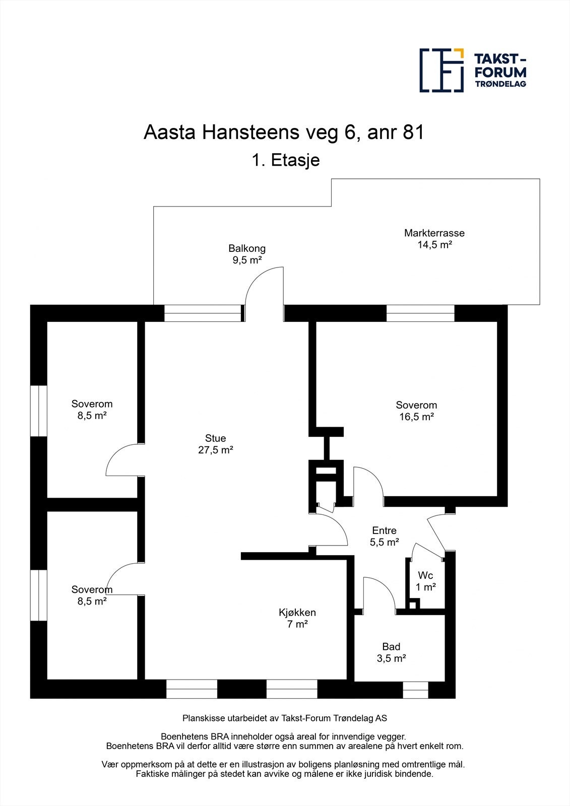 Planskisse Galleribilde