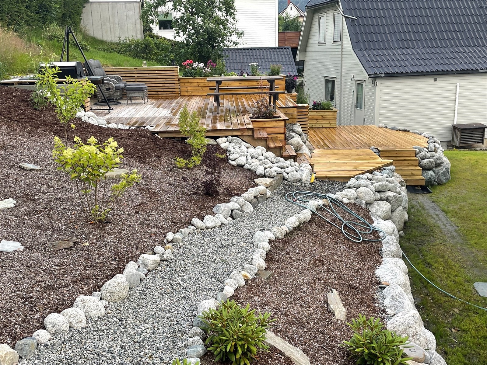 2.jpg Galleribilde