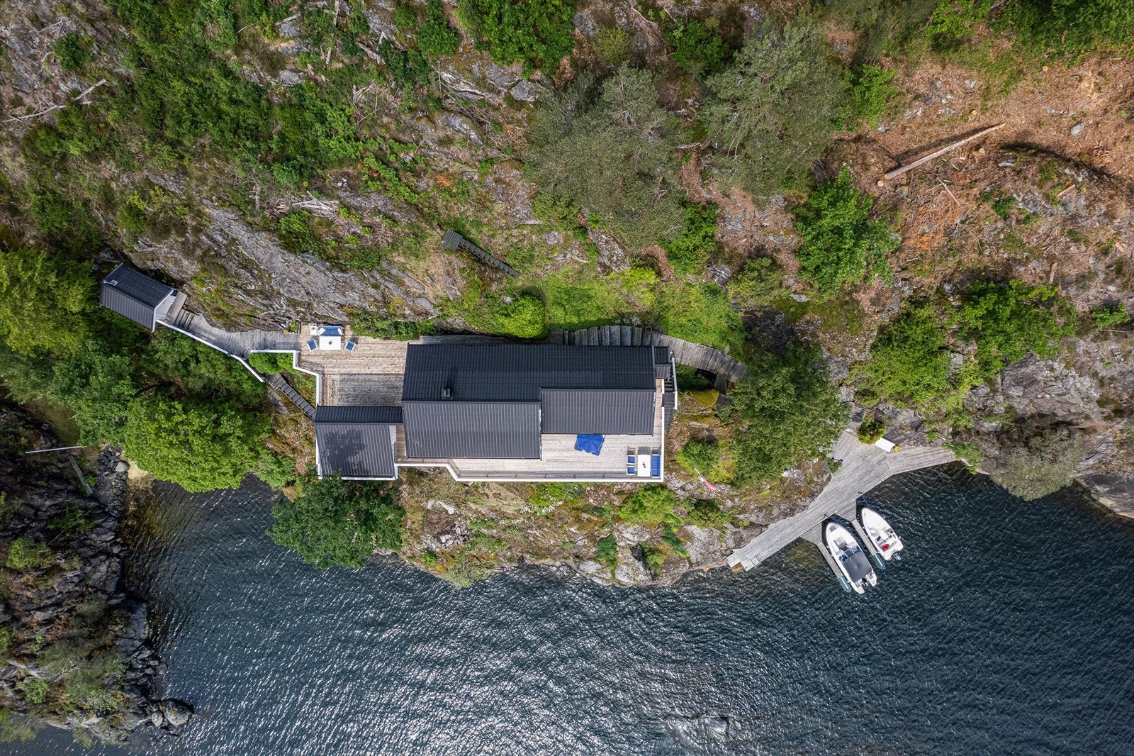 Fugleperspektiv Galleribilde
