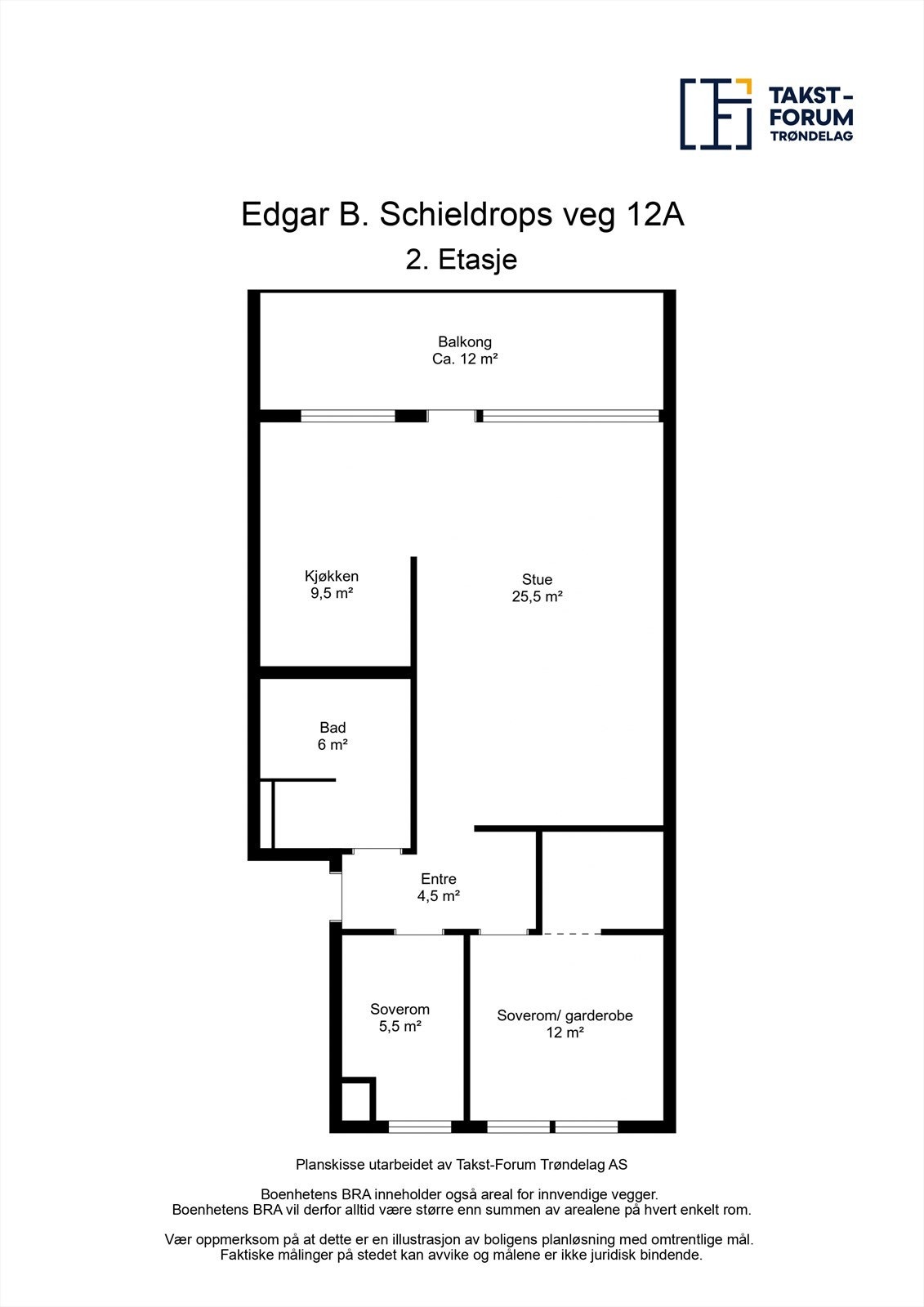 Plantegning. Galleribilde