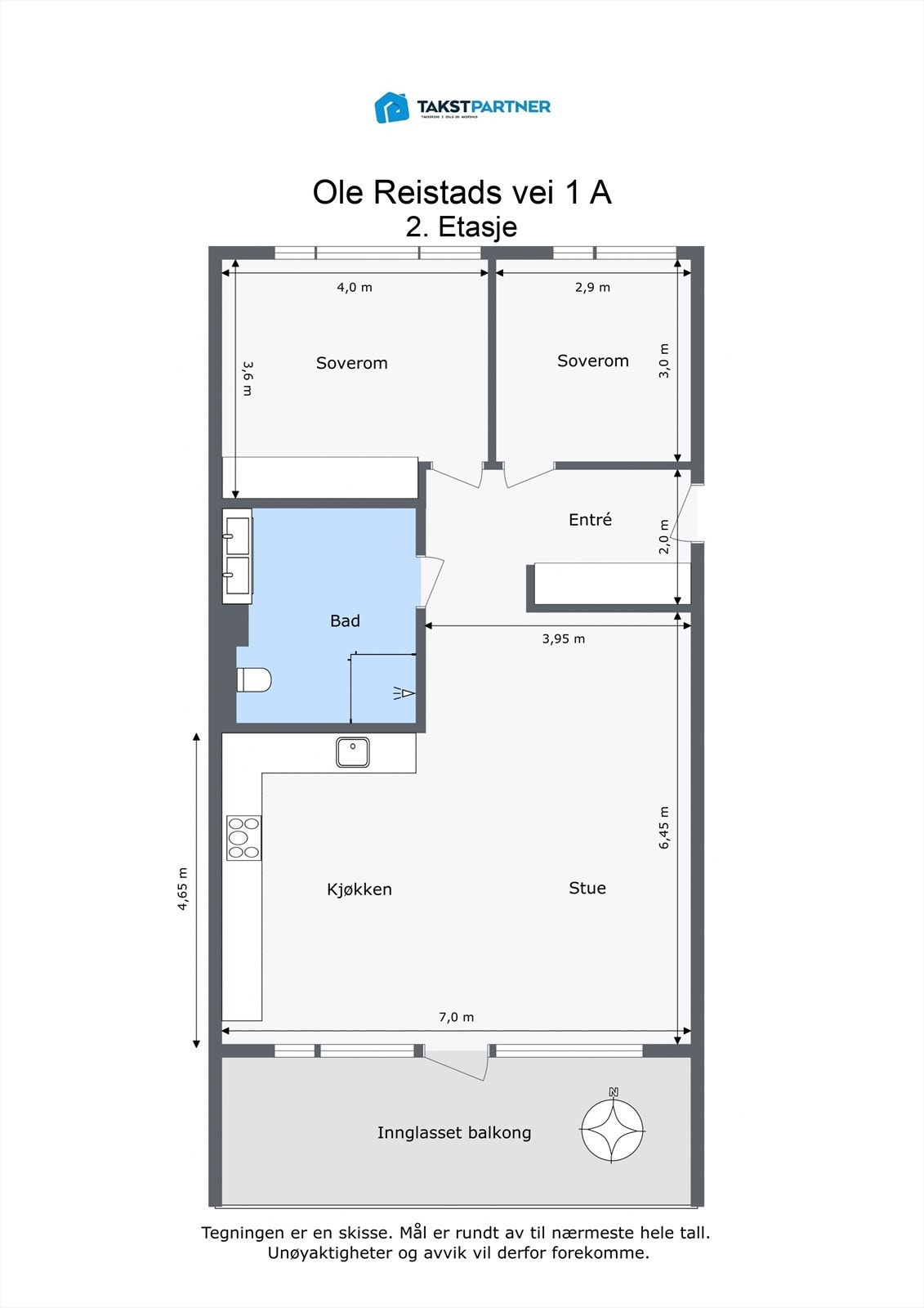 Planskisse Galleribilde